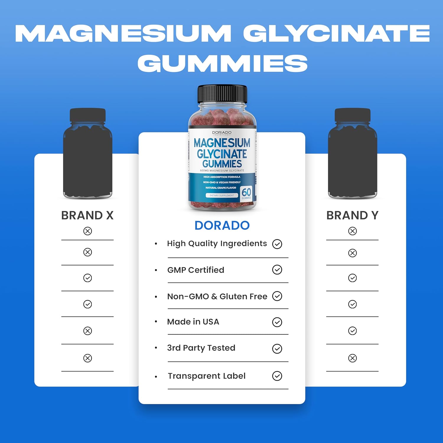 600mg Magnesium Glycinate Gummies for Adults - 60 Count - Made in USA - High Quality Nutritional Supplement