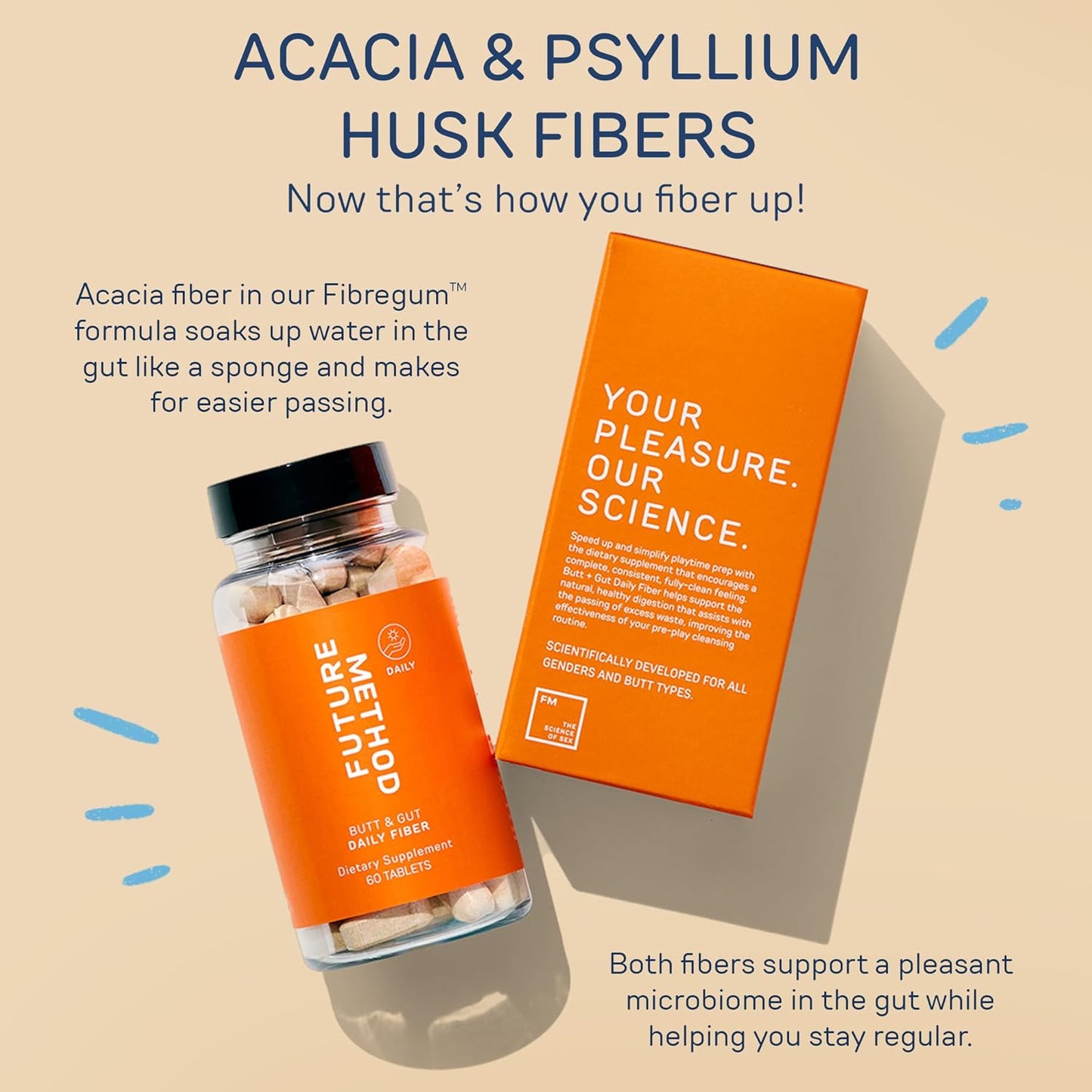 60ct FUTURE METHOD Acacia and Psyllium Husk Fiber Supplement Capsules for Improved Digestion