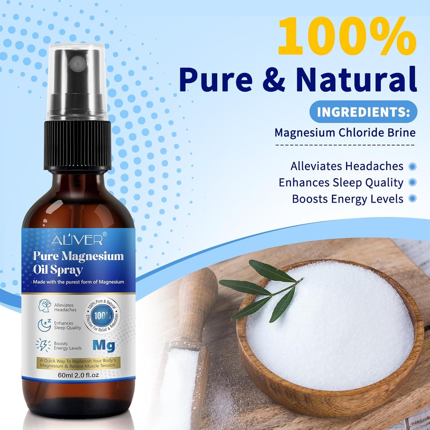 60ML REBODUM Pure Magnesium Oil Spray, Skin-Absorbable Supplement, Topical Feet Solution with Chloride Flakes