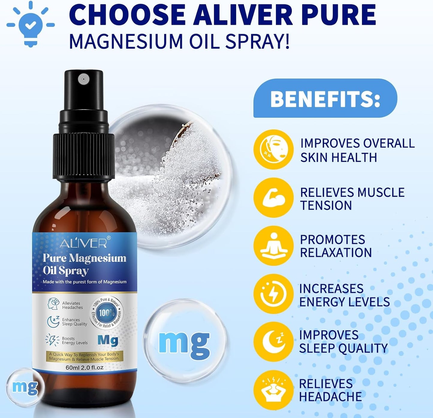 60ML REBODUM Pure Magnesium Oil Spray, Skin-Absorbable Supplement, Topical Feet Solution with Chloride Flakes