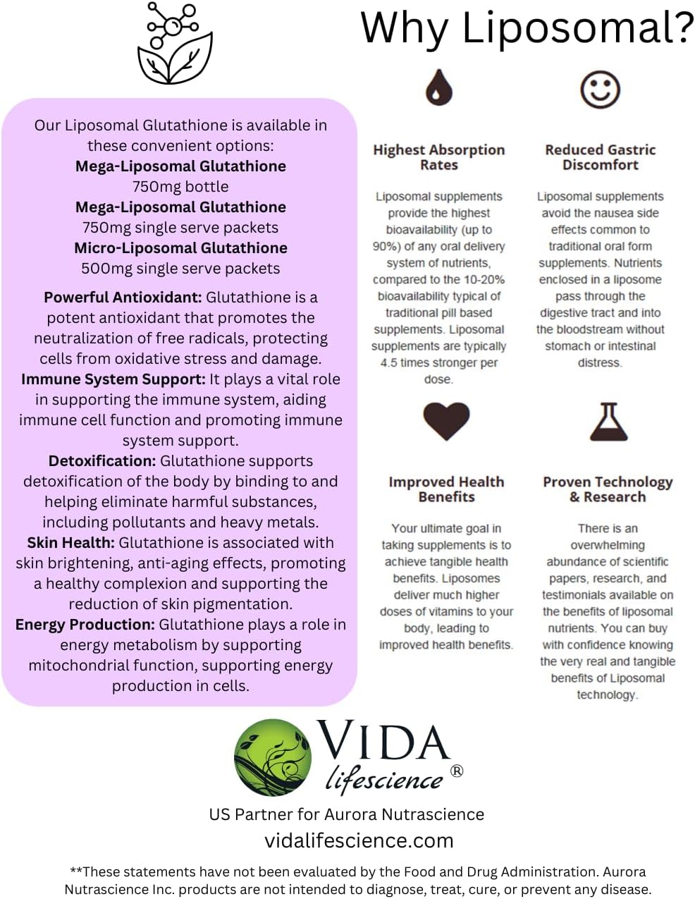64 Packets of Vida Lifescience Aurora Nutrascience Mega Vitamin C & Glutathione Bundle - BoostGo Australia