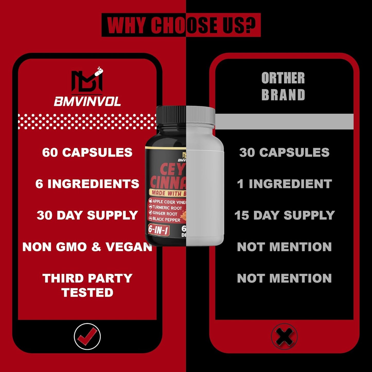 6in1 BMVINVOL Ceylon Cinnamon Capsules with Berberine HCl, Apple Cider Vinegar, Turmeric, Ginseng, Black Pepper - 60 Count for Immune Support