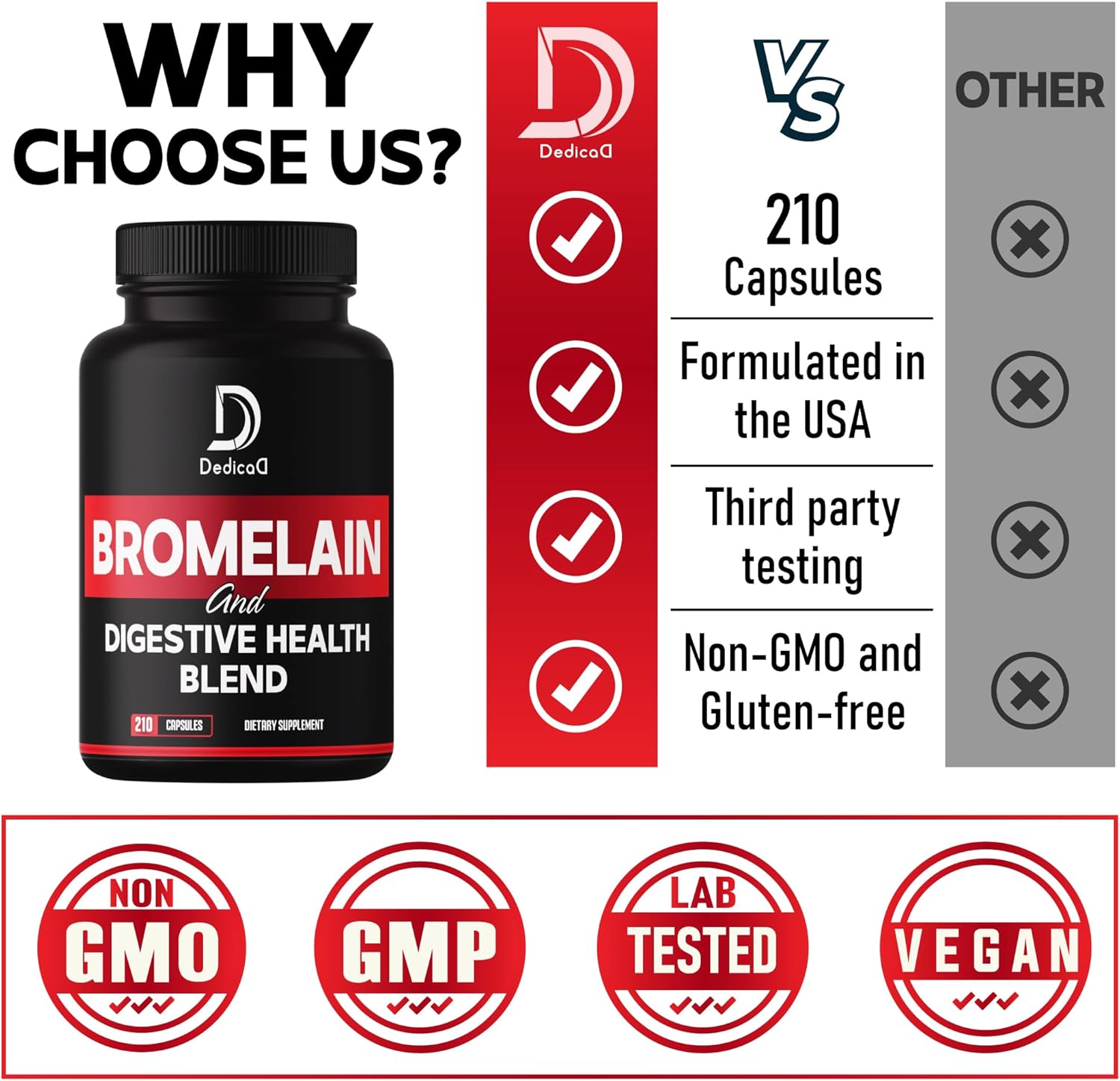 6in1 Bromelain 500mg Supplement - 1000mg per Serving - 210 Capsules with Digestive Health Blend - Quercetin, Ginger, Turmeric, Papaya - Supports Overall Health, Digestion & Immune System