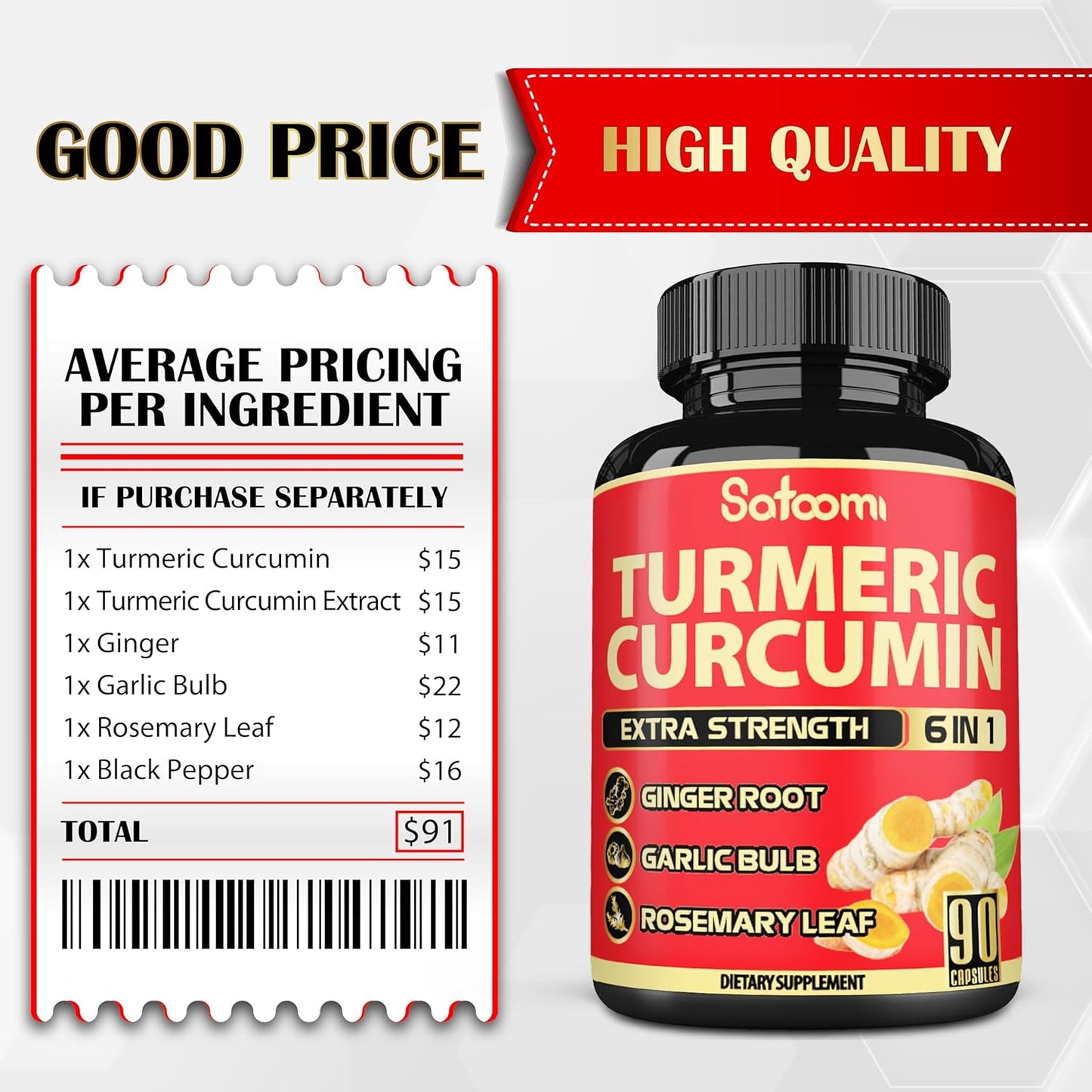 6in1 Turmeric Curcumin Supplement with Ginger, Garlic, Rosemary, and Black Pepper - 90 Capsules - 3 Month Supply - 95% Curcuminoids