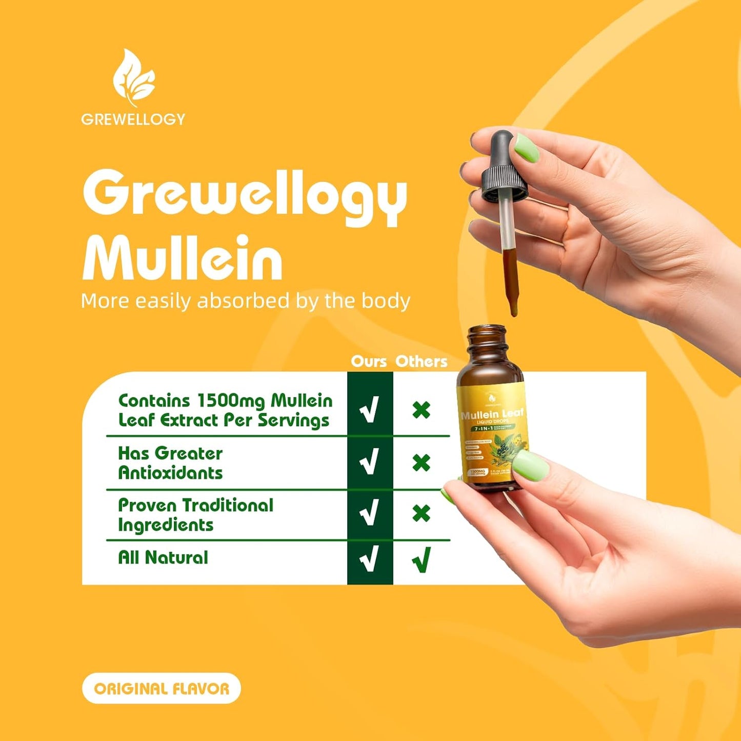 7-in-1 1500mg Mullein Leaf Liquid Extract Drops for Lung Cleanse and Respiratory Support, 2 Fl Oz - Smokers Lung Detox Formula
