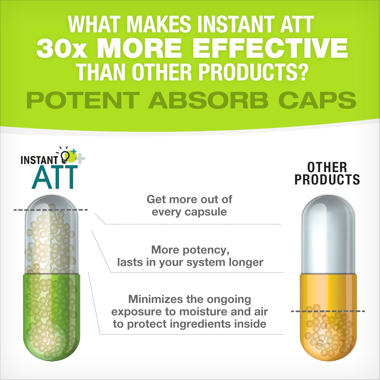 7-in-1 All-Natural Caffeine Free Nootropic Supplement for Brain, Focus, and Memory - 60 Capsules