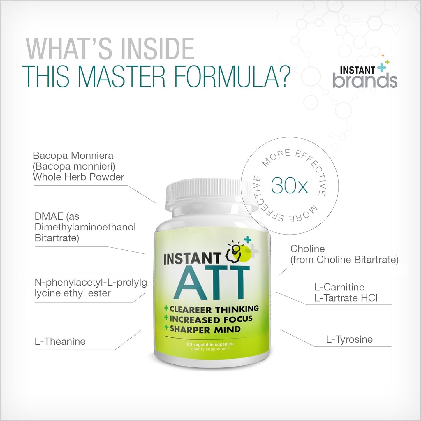 7-in-1 All-Natural Caffeine Free Nootropic Supplement for Brain, Focus, and Memory - 60 Capsules