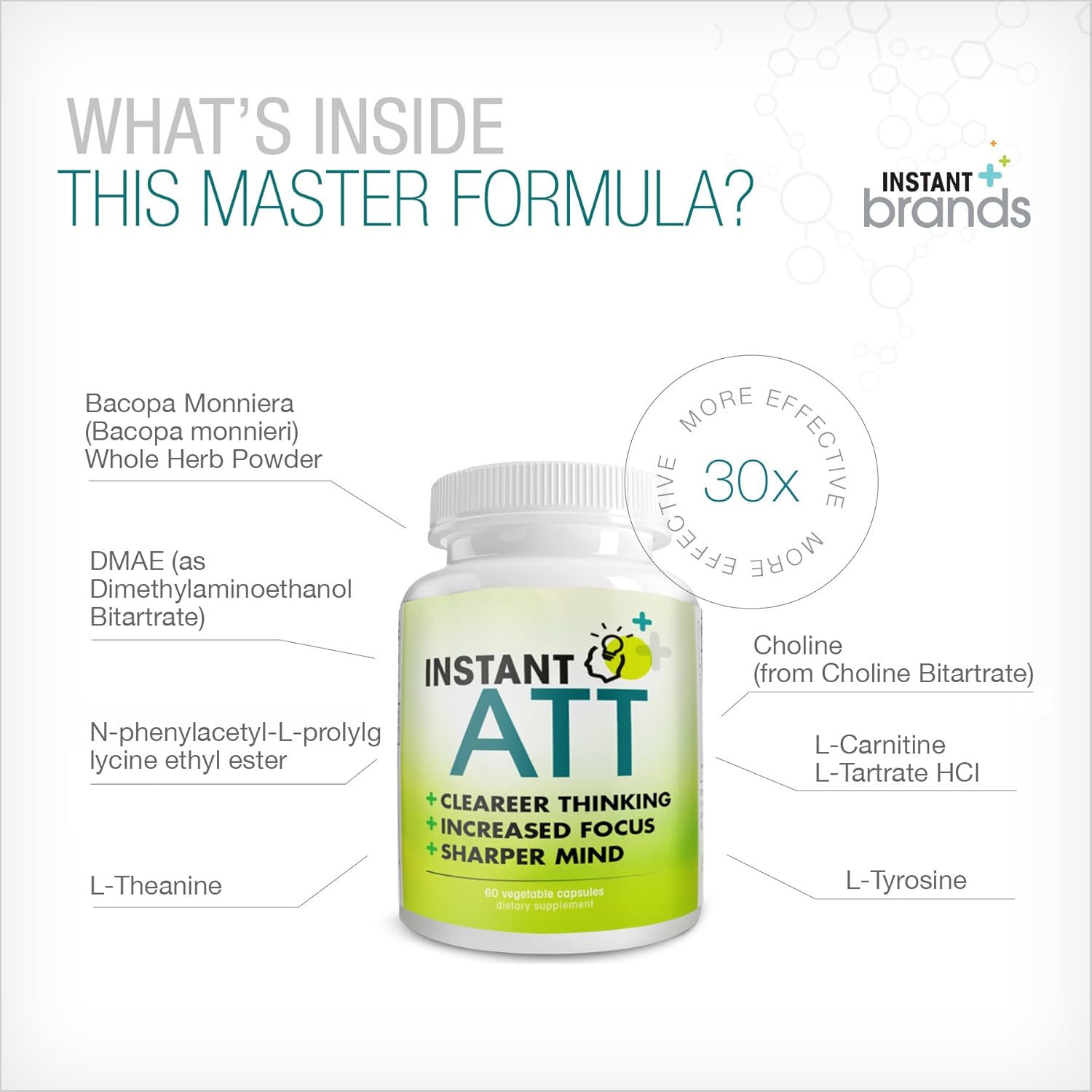 7-in-1 All-Natural Caffeine Free Nootropic Supplement for Brain, Focus, and Memory - 60 Capsules