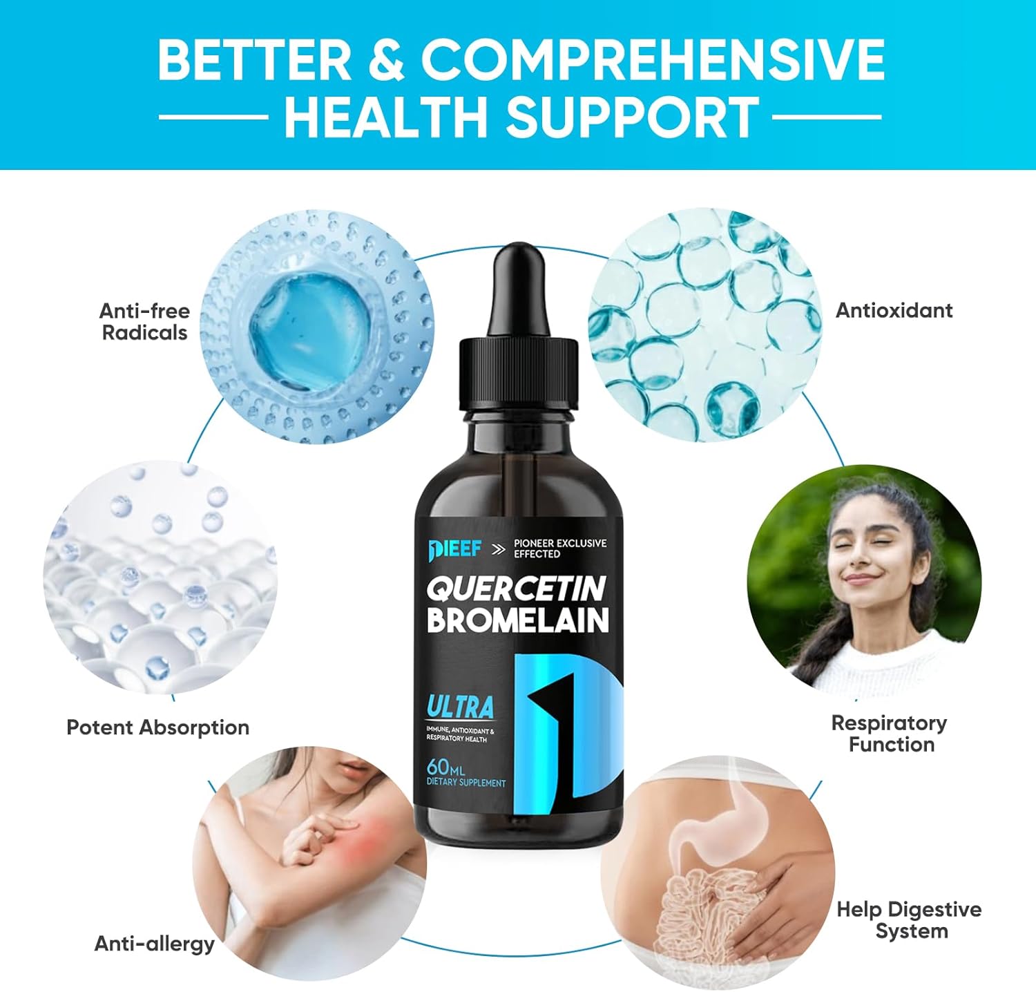 7-in-1 Quercetin Liquid Drops with Zinc for Respiratory Health and Immune Support - 1000mg Quercetin Supplements with Bromelain