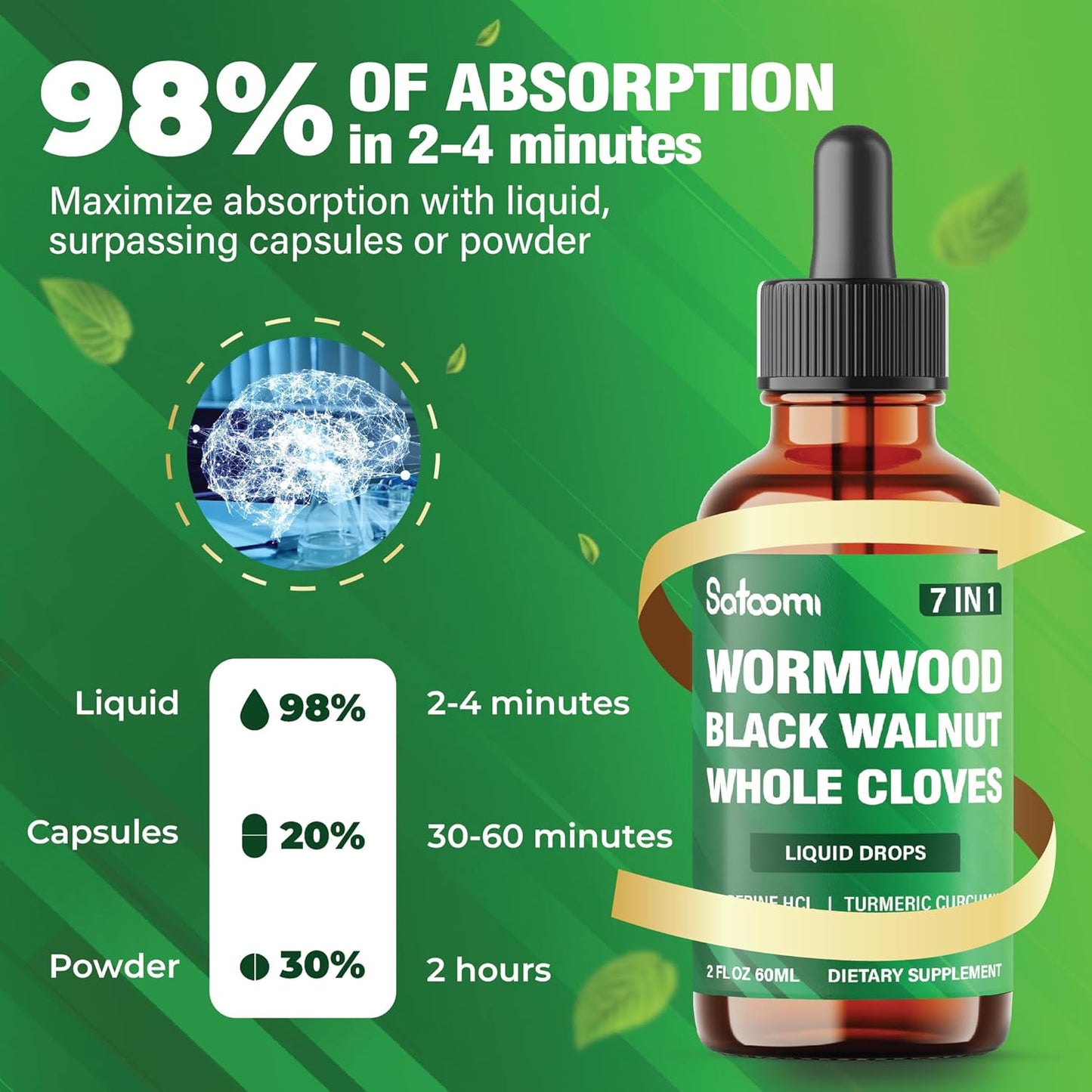 7in1 Wormwood Liquid Drops with Black Walnut, Cloves, Berberine, Milk Thistle, Bitter Melon, Turmeric - 60ml