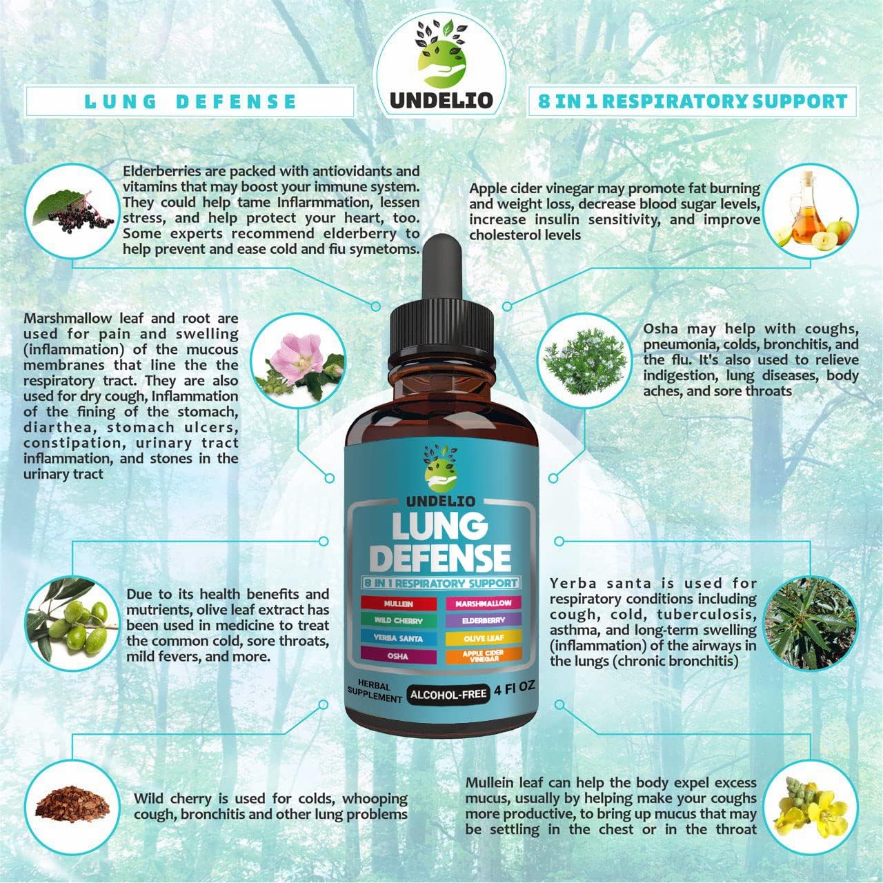 8-in-1 Lung Defense Herbal Extract for Lung Cleanse & Immune Support - Mullein, Marshmallow, OSHA, Wild Cherry, Elderberry, Yerba Santa, Olive Leaf, ACV - 4 oz Liquid Supplement