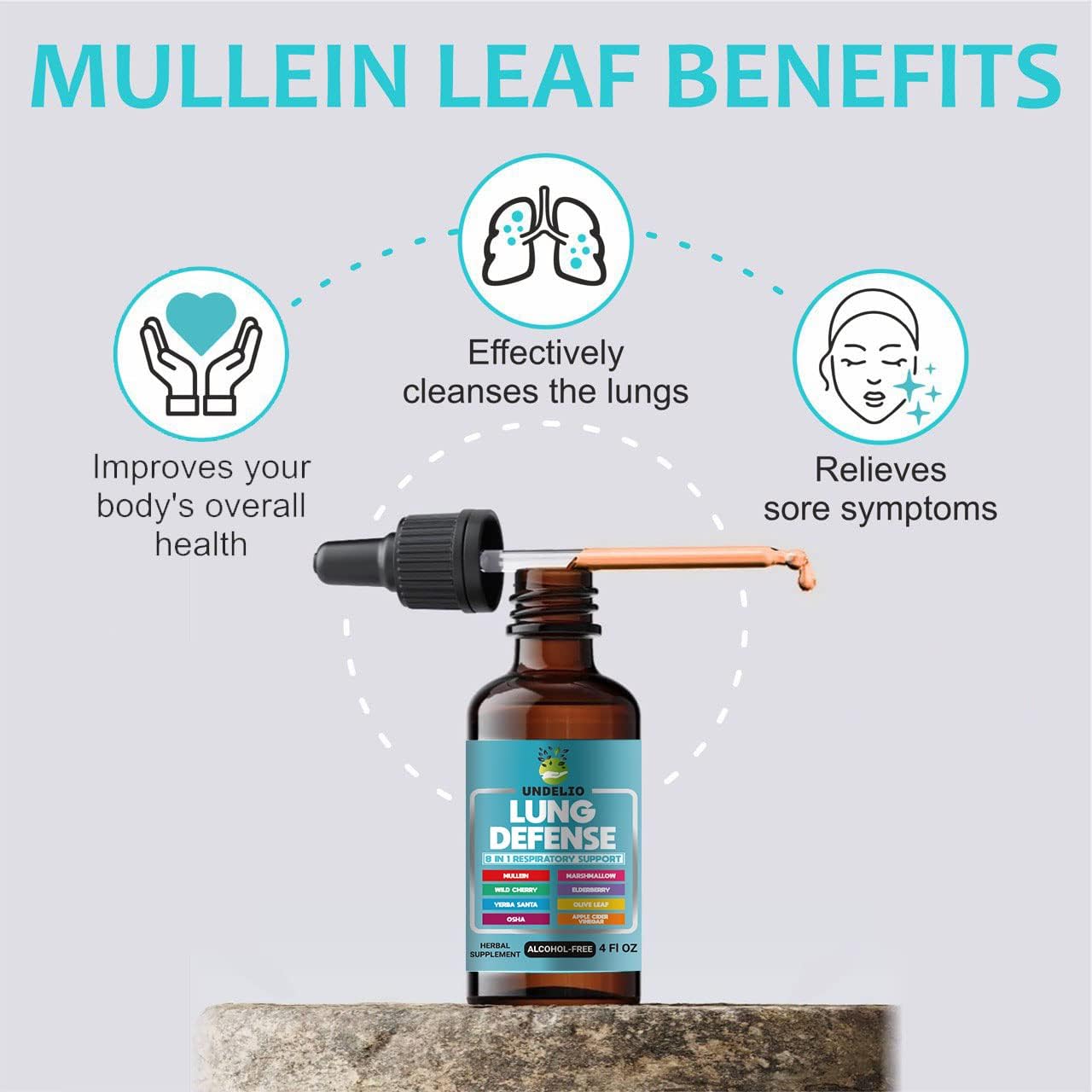 8-in-1 Lung Defense Herbal Extract for Lung Cleanse & Immune Support - Mullein, Marshmallow, OSHA, Wild Cherry, Elderberry, Yerba Santa, Olive Leaf, ACV - 4 oz Liquid Supplement