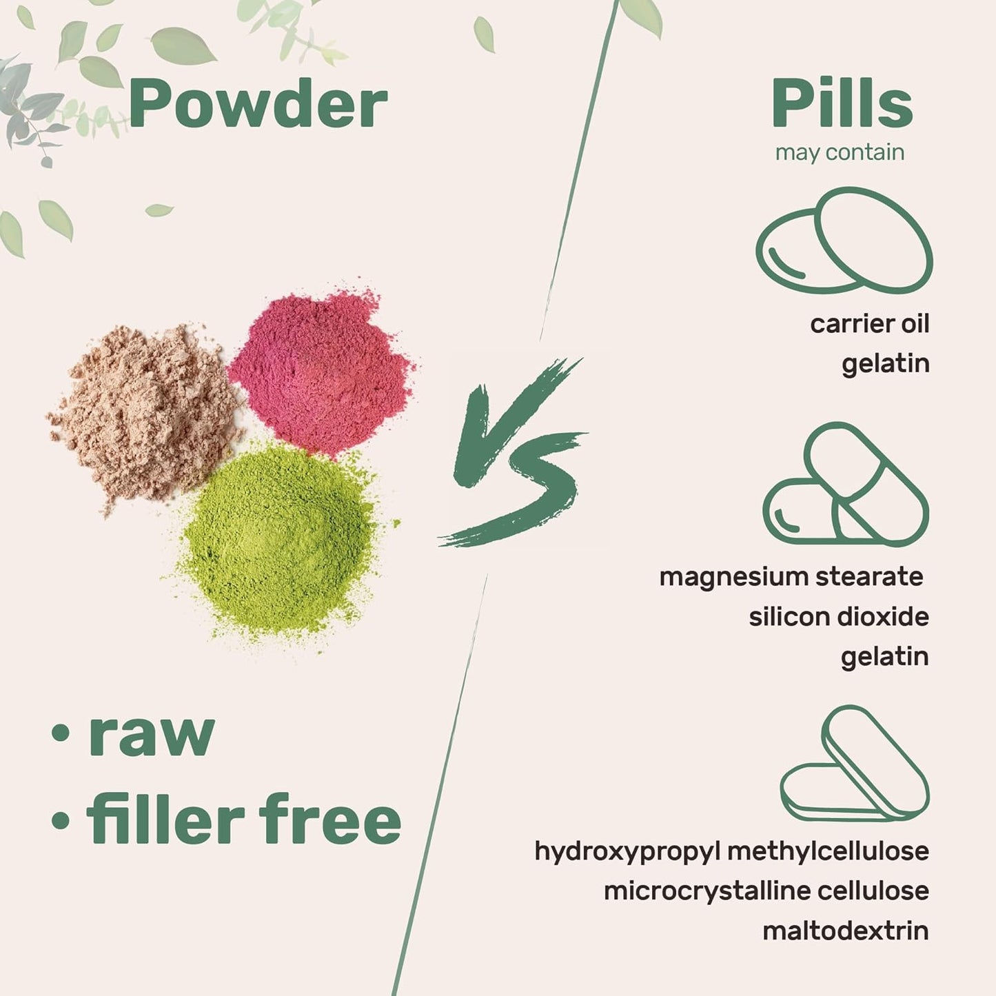 8 Oz Multi Collagen Peptides Powder with Hyaluronic Acid, Biotin, Vitamin C - Unflavored Hydrolyzed Protein Peptides for Keto & Paleo Drinks