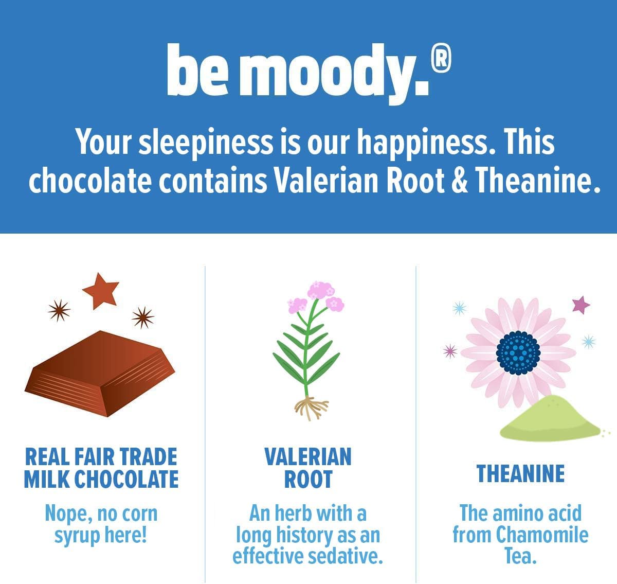 80ct Good Day Chocolate Milk Chocolate Valerian Root Sleep Supplement