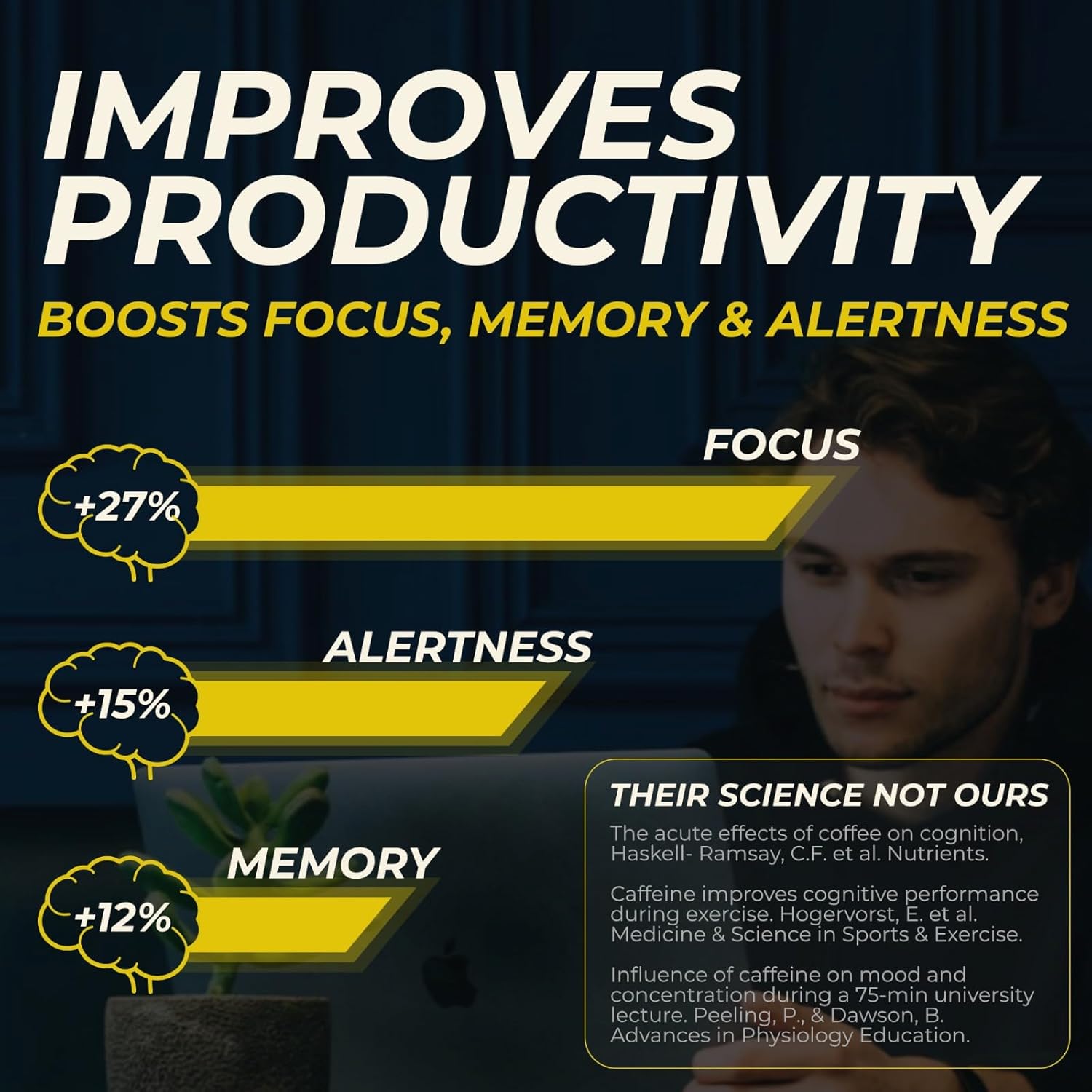 80mg Caffeine & 160mg L-Theanine Energy Chews for Focus & Cognitive Support - Nootropic Stack with Neuroscience Backing | Caramel Frappe Flavor