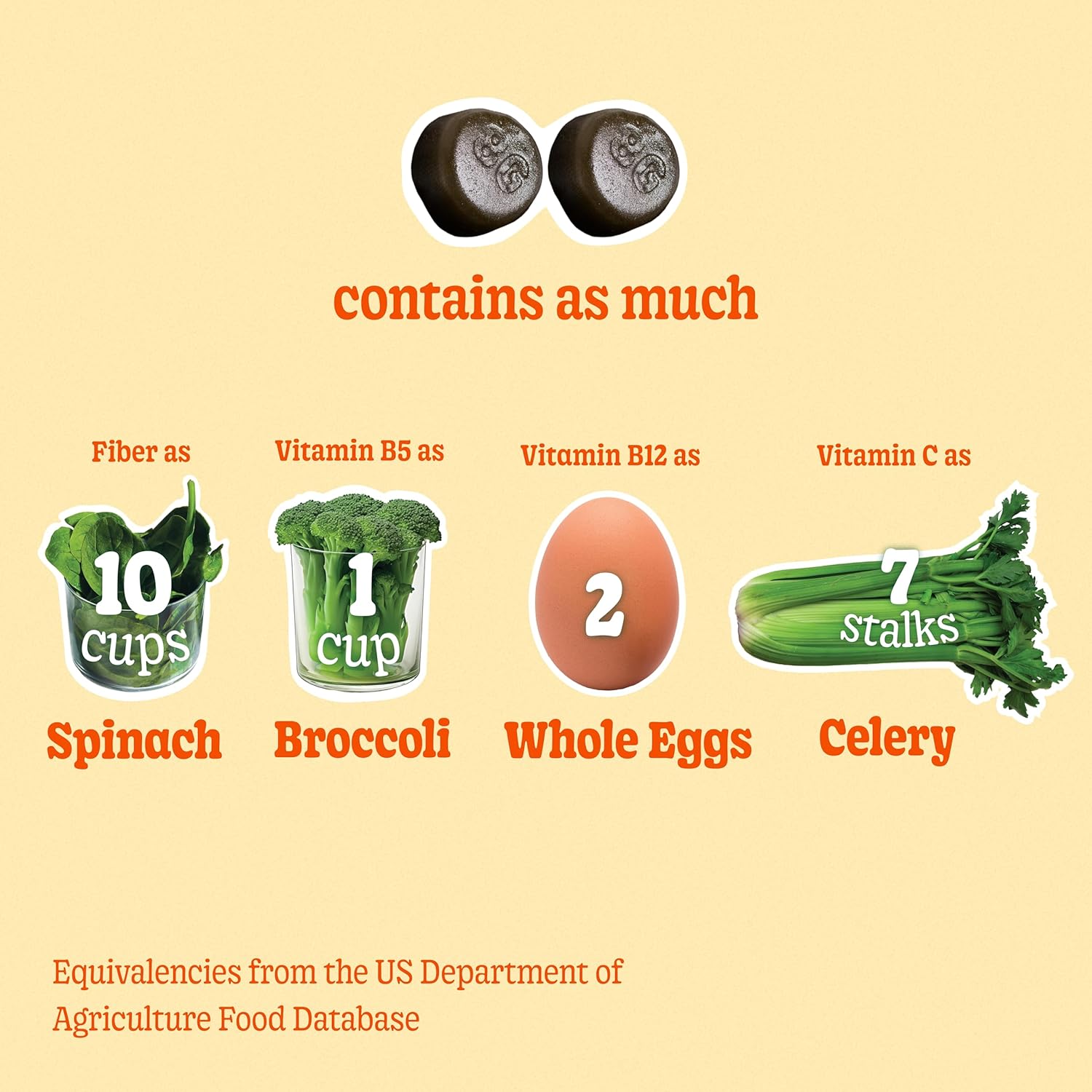 8Greens Fiber Super Greens Gummies - Boost Gut Health, Metabolism & Immune System with 8 Real Greens - Non-GMO Tangerine Gummy - 50 Count