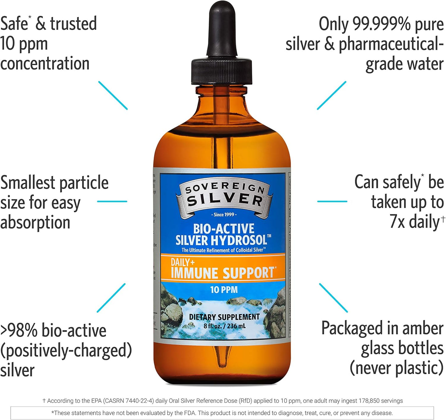8oz Sovereign Silver Bio-Active Liquid Hydrosol with 10 ppm Colloidal-Silver for Immune Support