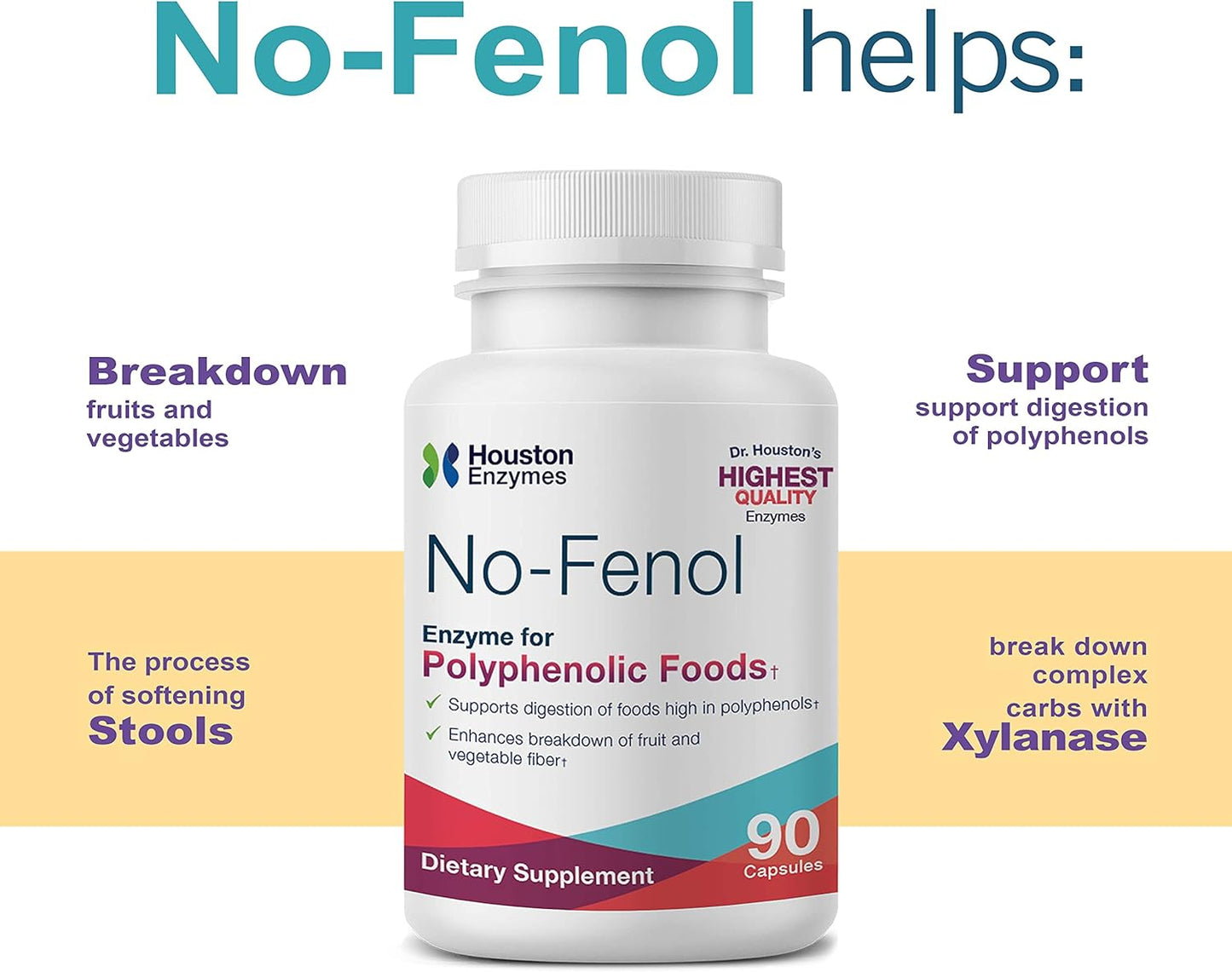 90 Capsules of Houston Enzymes No-Fenol Enzyme for Polyphenolic Foods - Supports Digestion of Fruits & Vegetables - Professional Formula for Fiber Breakdown