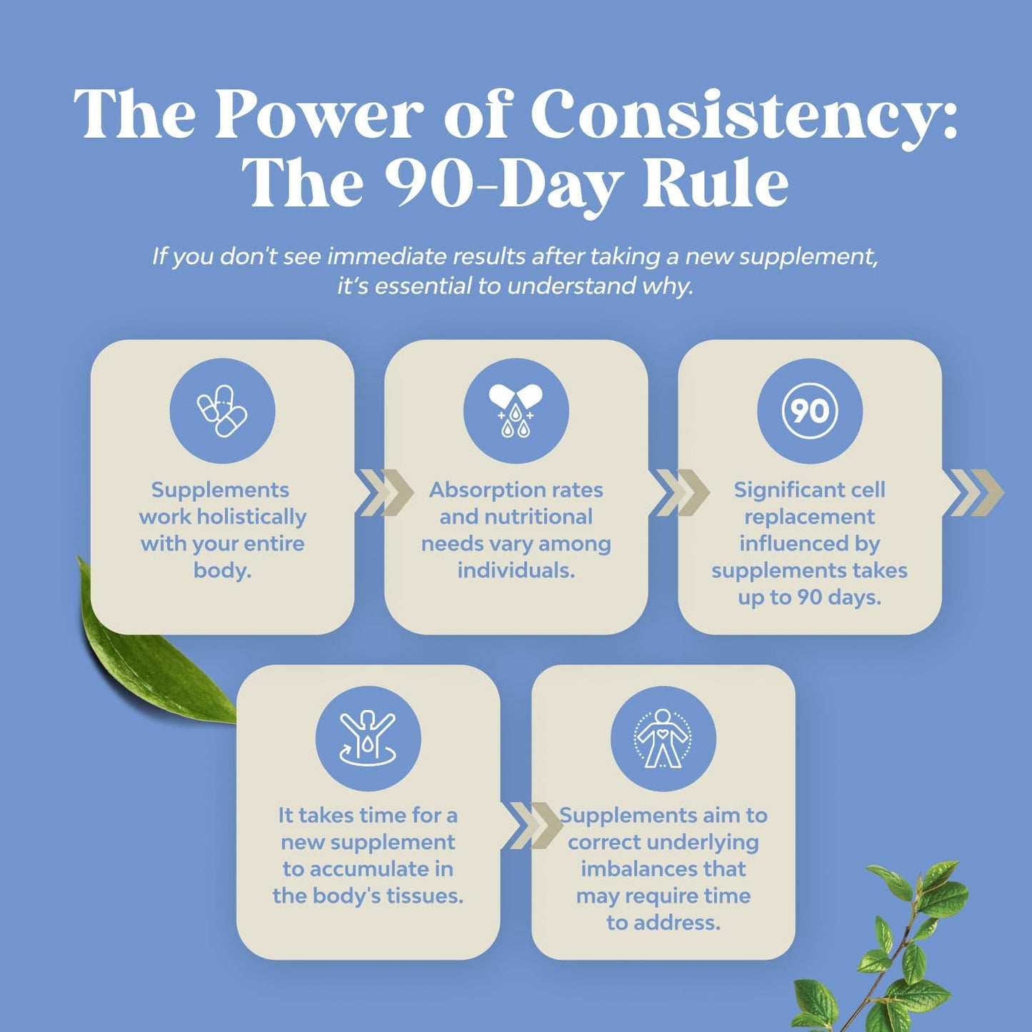 90-Count Fast Acting Dairy Relief Pills for Gas, Bloating & Digestive Support - Multi Enzyme Complex for Lactose Intolerance - Powerful Blend for Carb, Protein & Dairy Digestion by Natures Craft