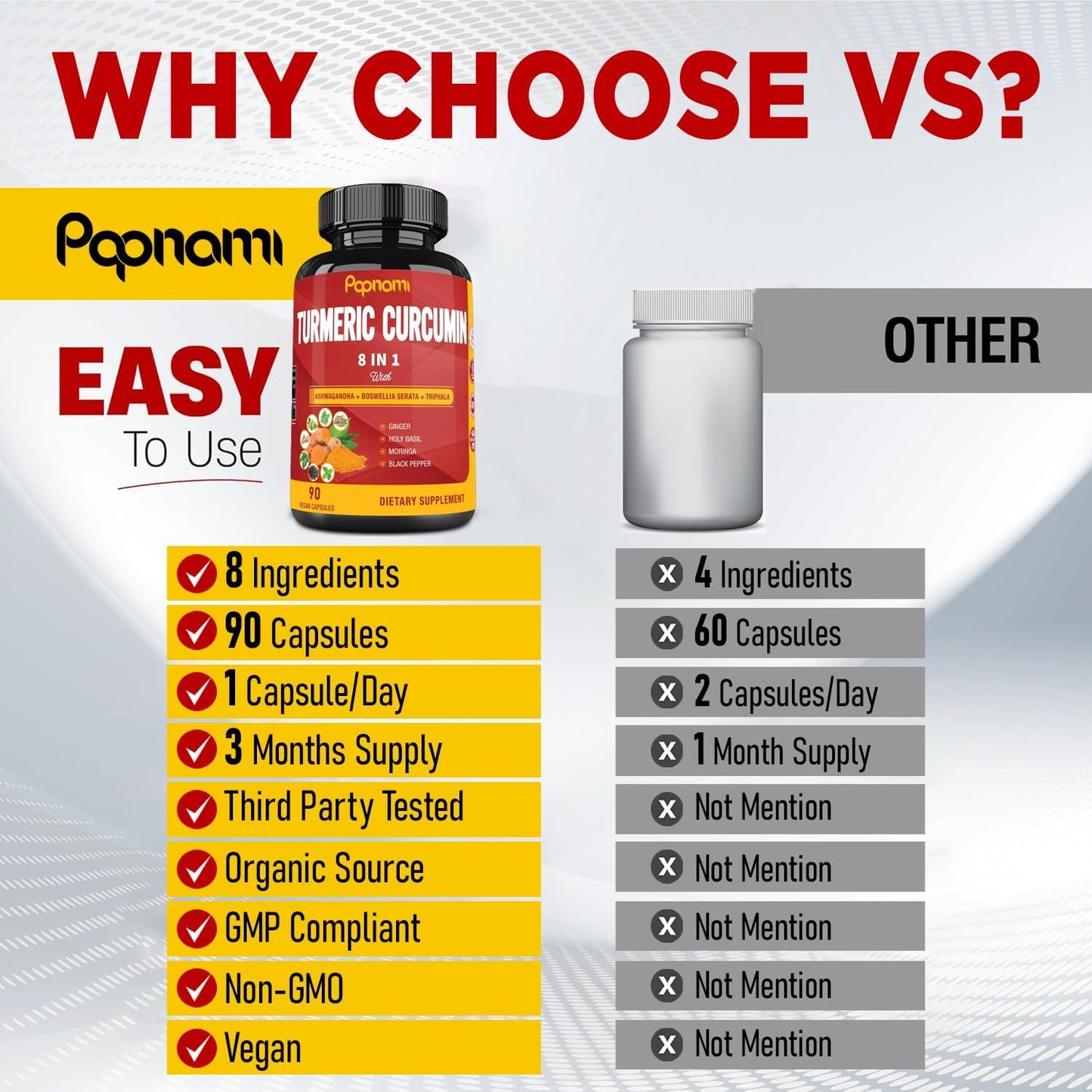 90 Count Turmeric Curcumin Extract Capsules with Ashwagandha, Moringa, Ginger - Immunity & Joint Support - BoostGo Australia