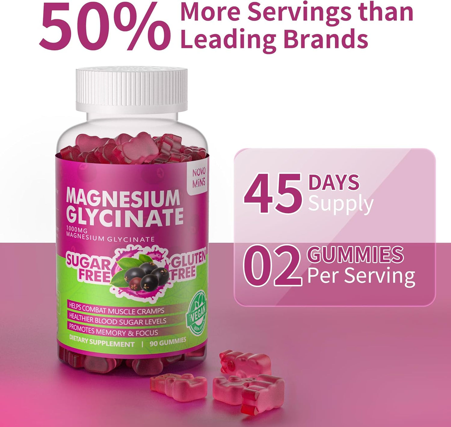 90 CT Novomins Magnesium Glycinate Gummies - 1000mg Potassium Supplement with Vitamin D, B6, CoQ10 - Elderberry Gummies for Calm Mood & Sleep Support