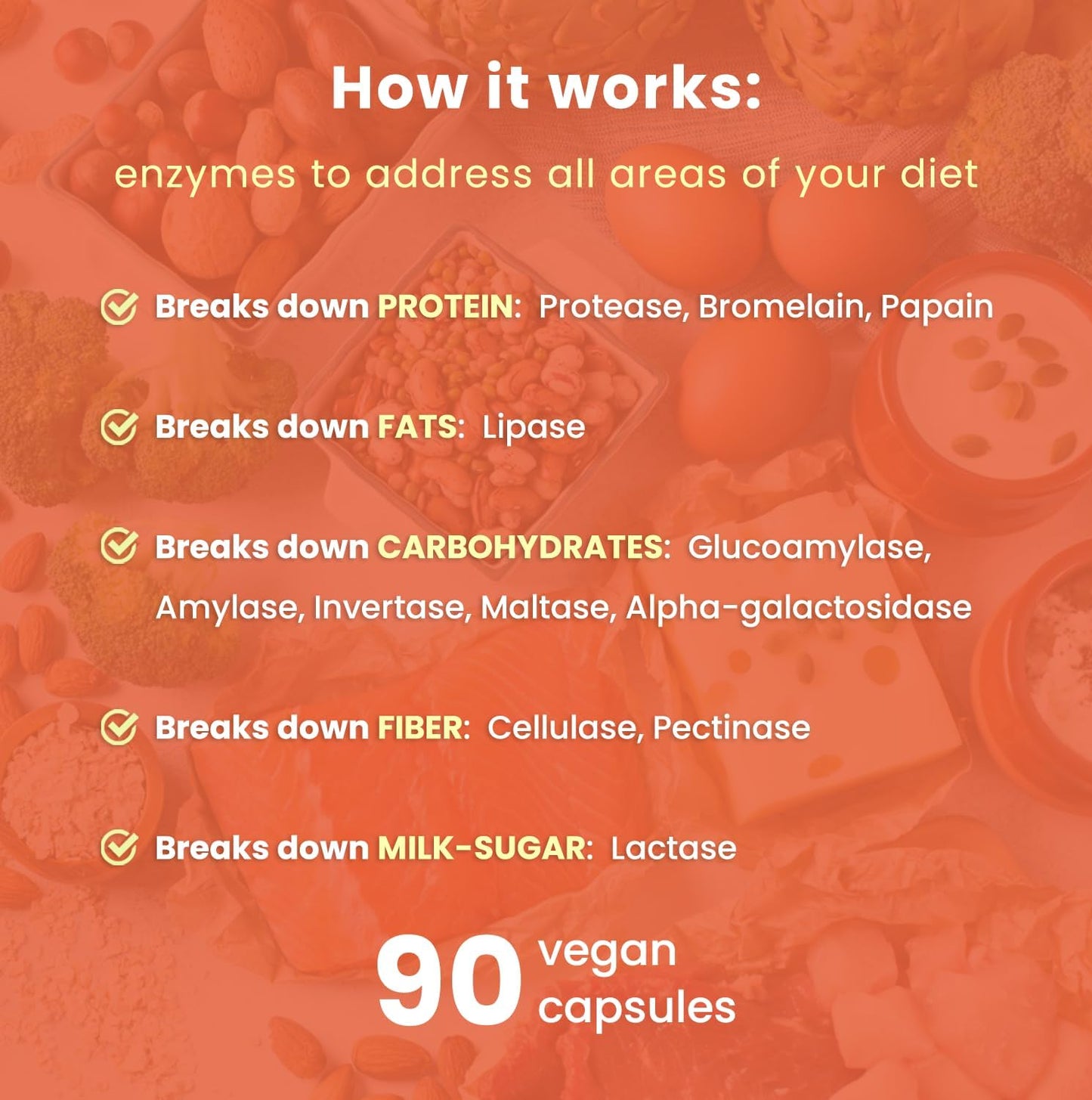 90 Vegan Capsules of NutraChamps Digestive Enzymes, Probiotics, Prebiotics, and Bromelain for Optimal Gut Health in Women and Men - BoostGo Australia
