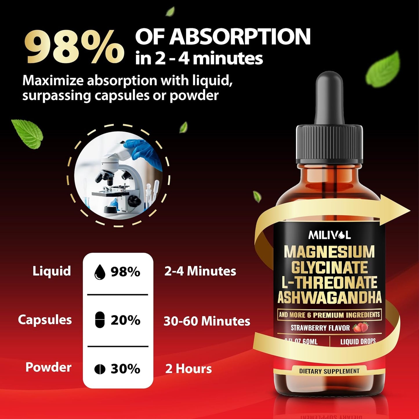 9in1 Magnesium Glycinate Liquid Drops with Ashwagandha, Rhodiola Rosea, Lions Mane & More for Mind & Immune Support - 2 Month Supply - Strawberry Flavor - 2 Fl Oz