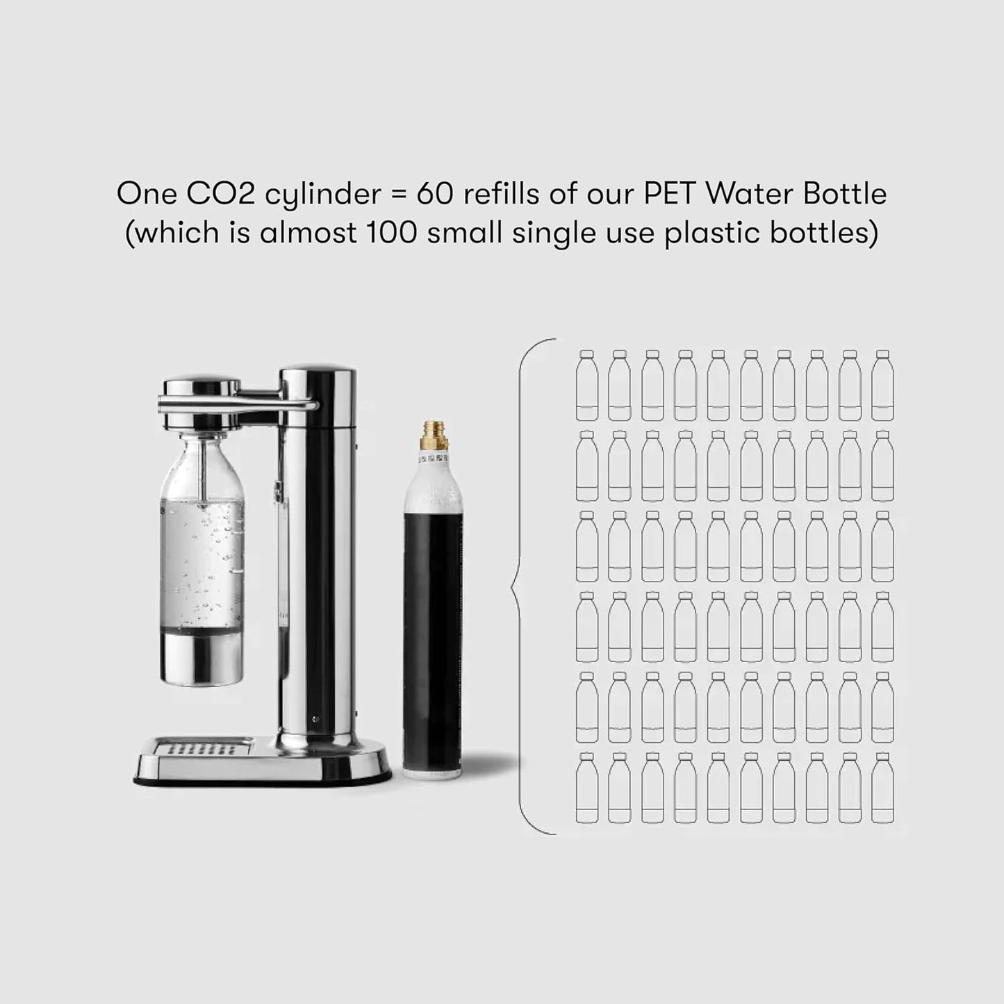 Aarke Extra PET Stainless Steel Reusable Bottle Set for Aarke Carbonators 1, 2, and 3 - BPA-Free, Non-Toxic, 800ml - Pack of 2
