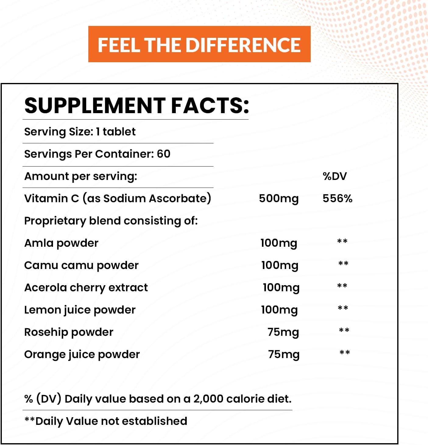 Absorbable Vitamin C 500mg Tablets with Rose Hip & 6 Natural Sources, Proprietary Blend by Nutritional Research Co, 60 Count