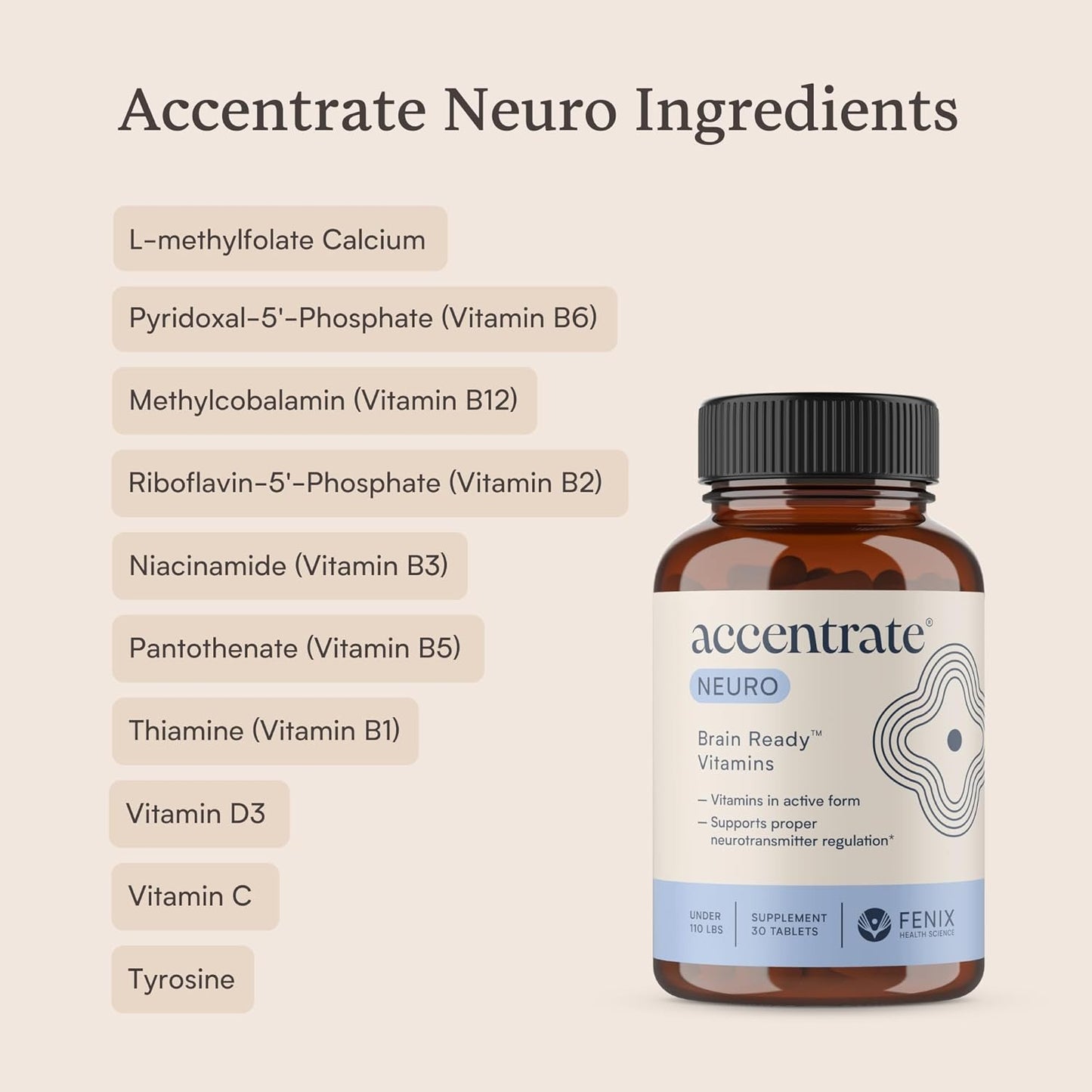 Accentrate Neuro - Brain-Optimizing B-Complex Supplement with Essential Cofactors - L-methylfolate, Methylcobalamin, Pyridoxal-5'-Phosphate - 30 Tablets