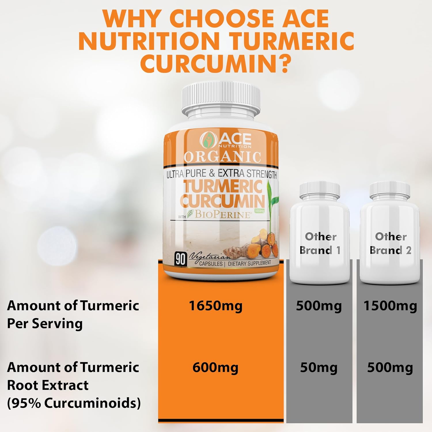 ACE NUTRITION Turmeric Curcumin Capsules with Black Pepper and Bioperine - 90 Count Vegan Supplements - 1650 mg Non-GMO Turmeric Formula