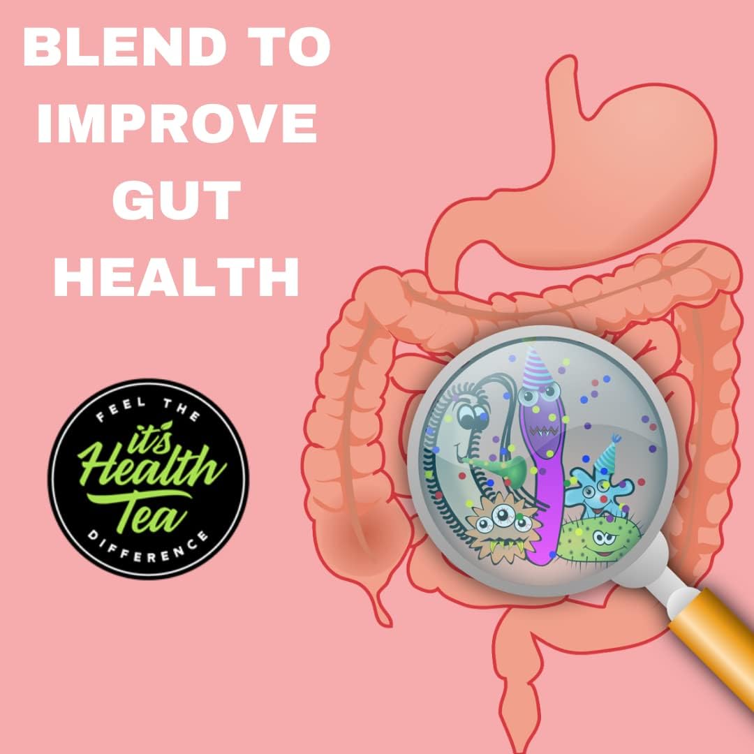 Acid Reflux & Leaky Gut Herbal Tea Bundle for Digestive Support & Balance