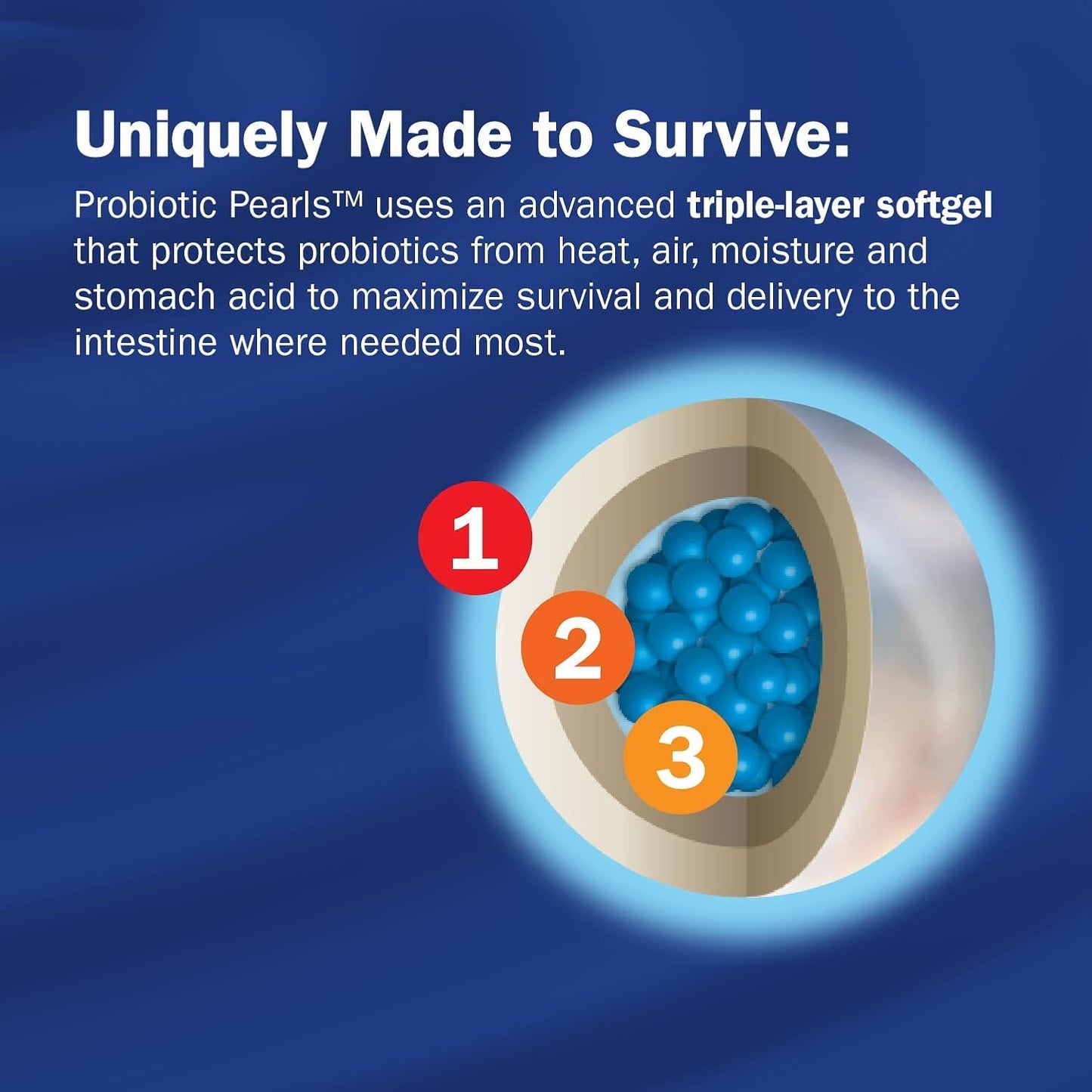 Acidophilus Probiotic Pearls for Digestive Balance and Gut Health*: 1 Billion Live Cultures, 30 Softgels - Nature's Way