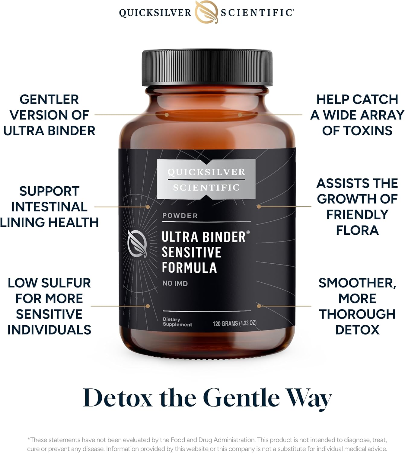 Activated Charcoal & Bentonite Clay Gut Health Supplement - Quicksilver Scientific Ultra Binder Sensitive Formula for Cleansing Support (120g)