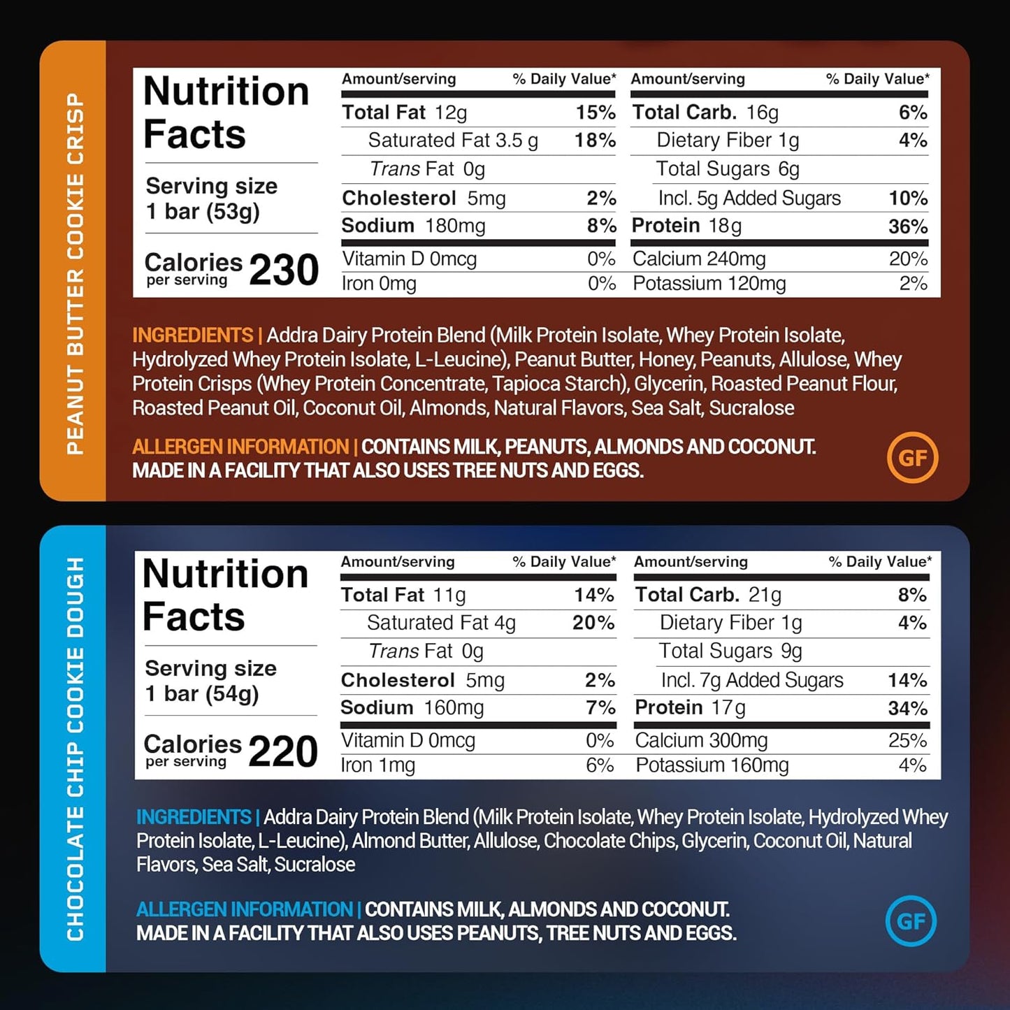 ADDRA Protein Bars: Gluten-Free, High-Protein Muscle Recovery Bars for Runners - 17g Protein, 1.5g BCAA Leucine, Low Sugar, Vegan, Plant-Based, Dairy Flavors - Mixed Case Variety Pack, 12-Pack