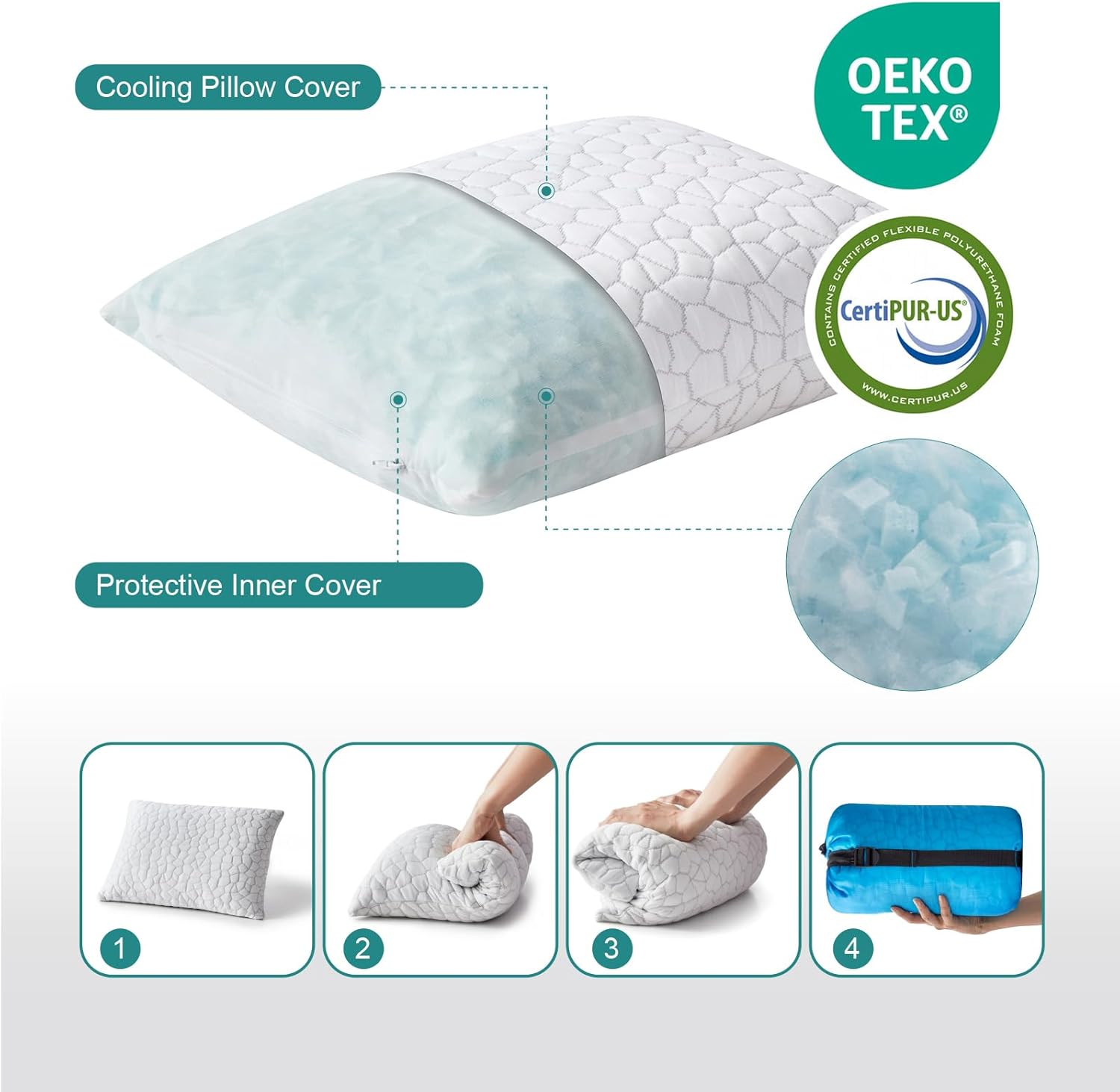 Adjustable Small Cooling Gel Memory Foam Pillow for Contoured Support - Portable Travel Pillow for Camping, Backpacking, Car, Airplane, Office Nap - Furlupy