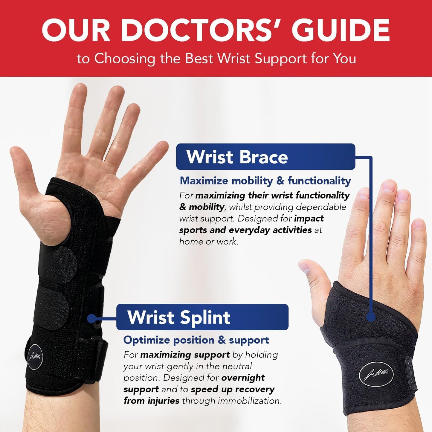 Adjustable Wrist Brace for Carpal Tunnel & Injuries, Doctor-Developed Compression Hand Brace, Easy to Wear, Fits Both Hands - Single Pack