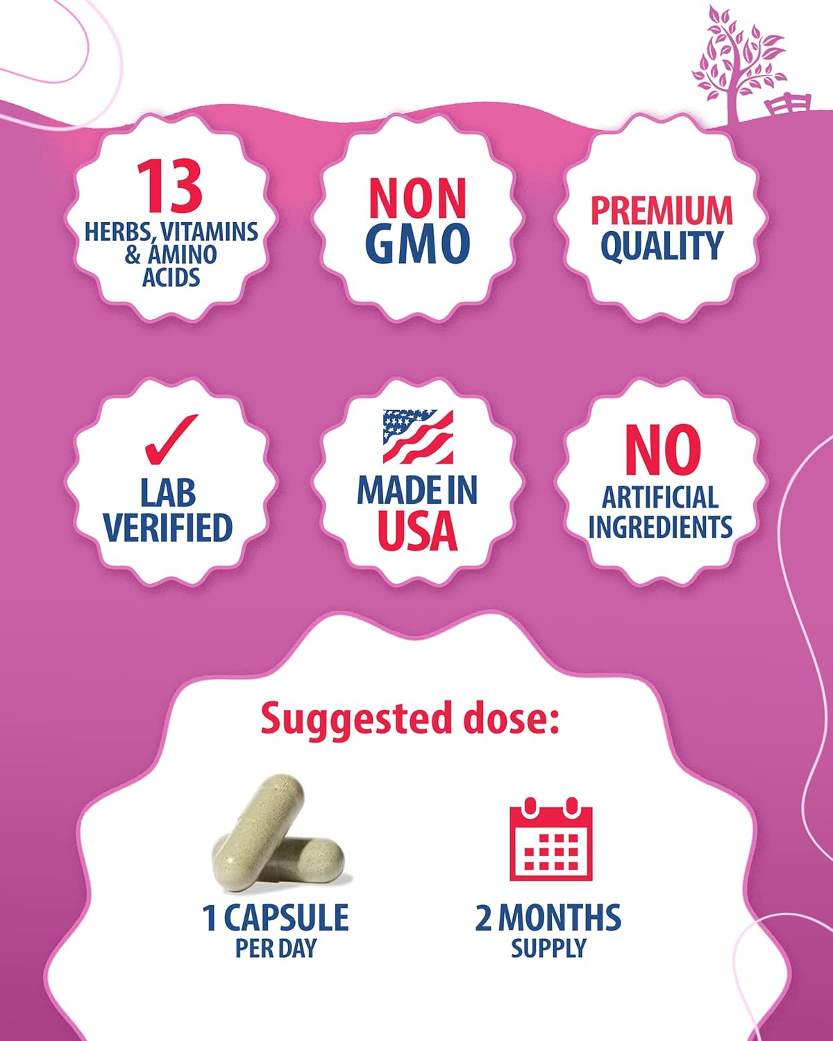 Adrenal Cortex Support Supplements for Cortisol Management - Boost Energy Levels and Regulate Tension