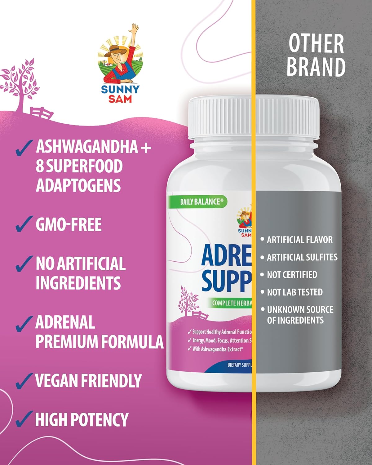 Adrenal Cortex Support Supplements for Cortisol Management - Boost Energy Levels and Regulate Tension