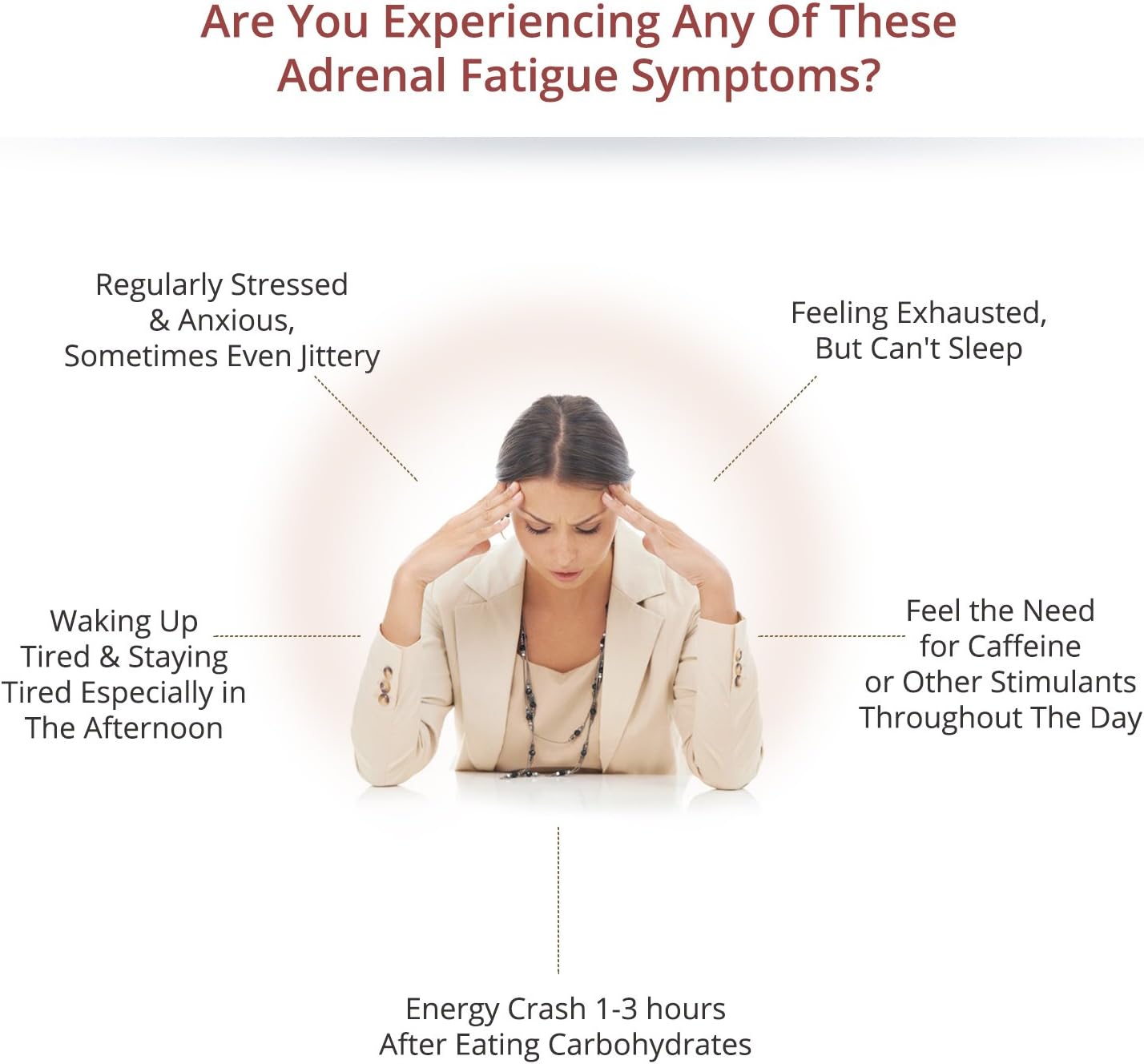 Adrenal Fatigue Support Supplement with Rhodiola Rosea, L-Tyrosine, Panax Ginseng, Holy Basil - Natural Cortisol Gland Complex for Energy & Health