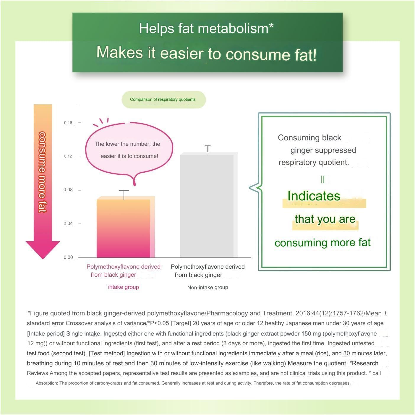 Adult Calorie Limit Supplement Tablets - 270 Count, Approx. 90 Servings