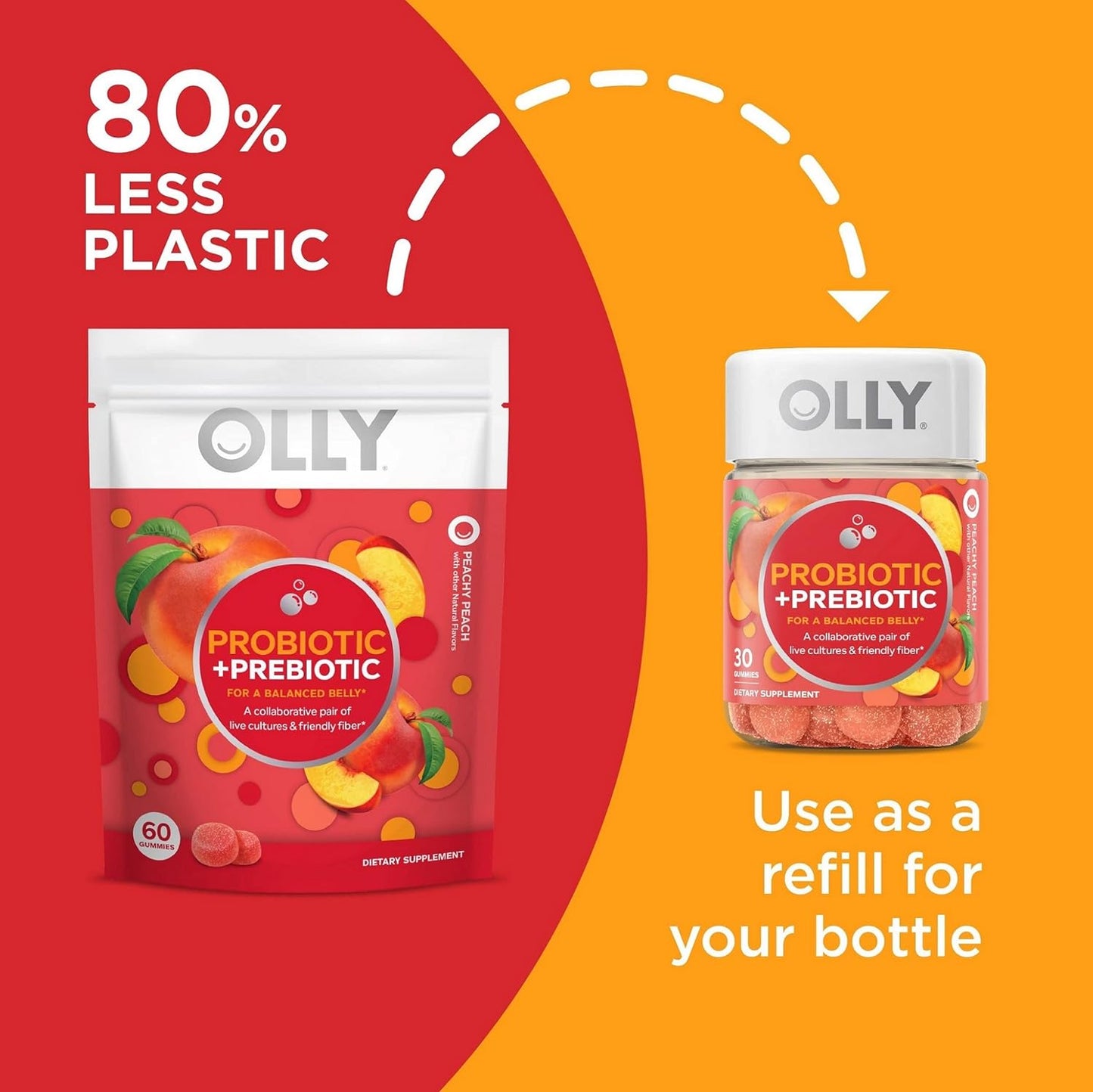 Adult Chewable Probiotic + Prebiotic Gummy with 500 Million CFUs, Fiber, Peach Flavor - Digestive and Gut Health Support - Case Pack