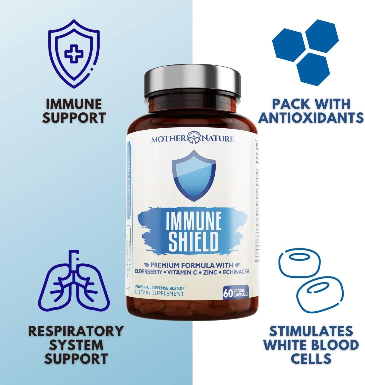 Advanced 7-in-1 Immune Support Supplement with Elderberry, Vitamin C, Zinc - Boosts Immunity in Adults & Kids - 60 Vegan Capsules by Mother Nature Organics