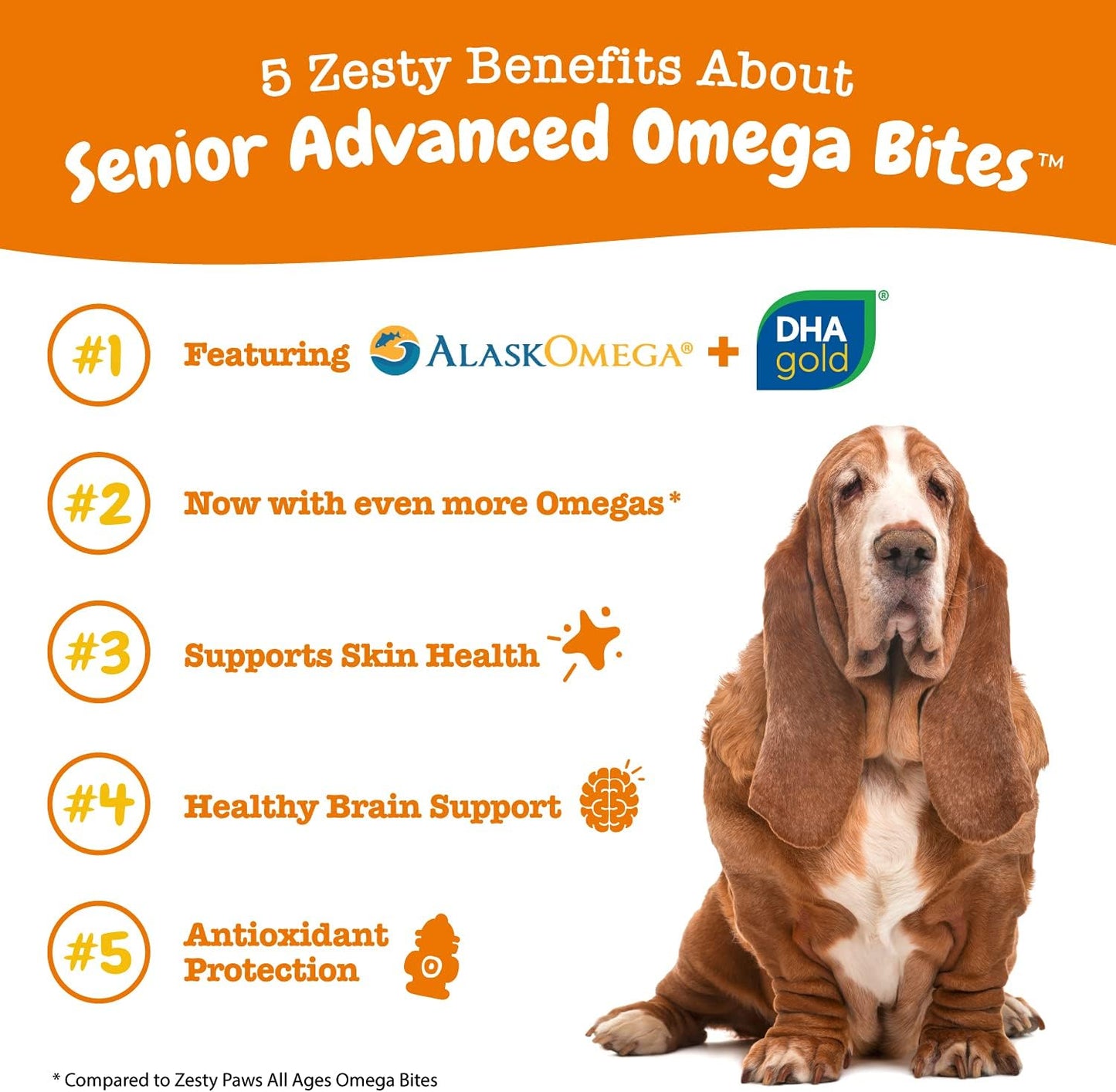 Advanced 90-Count Zesty Paws Skin & Coat Bites for Dogs with Omega-3 Fatty Acids EPA & DHA