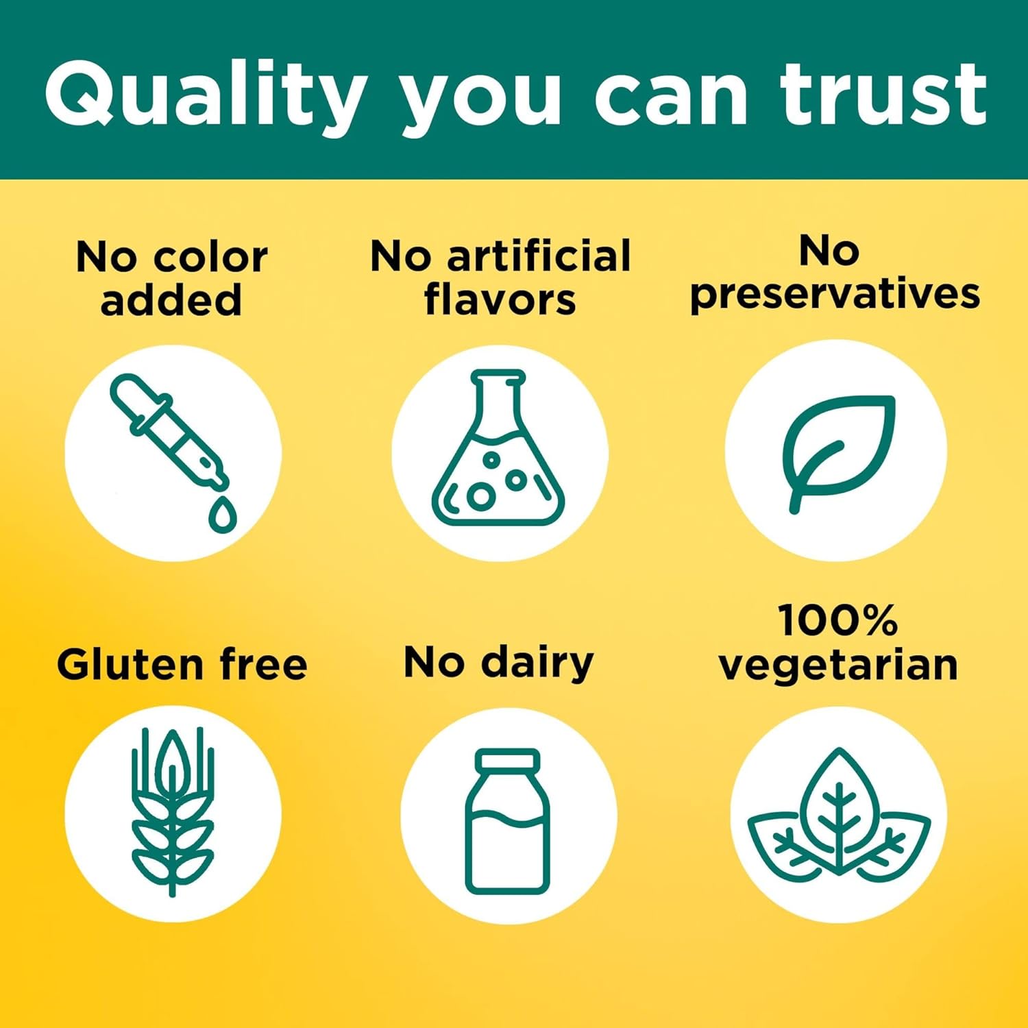 Advanced Dual Action Probiotics for Men and Women, 30 Capsules, 30-Day Supply by Nature Made