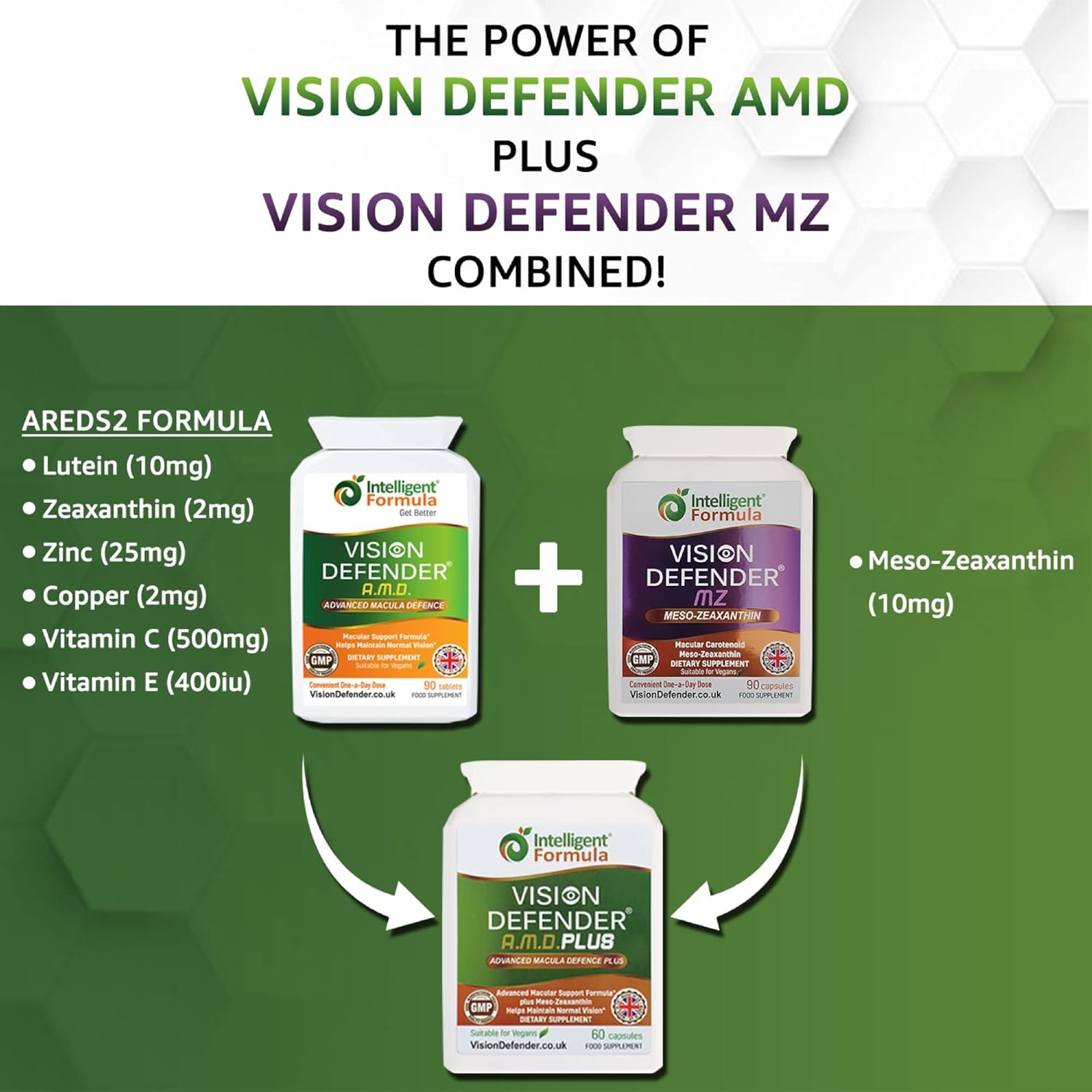 Advanced Eye Care Bundle with AREDS2, Lutein, Zeaxanthin, Vitamin C & E, Copper, Zinc, Meso-Zeaxanthin, Bilberry, Pine Bark - UK Made