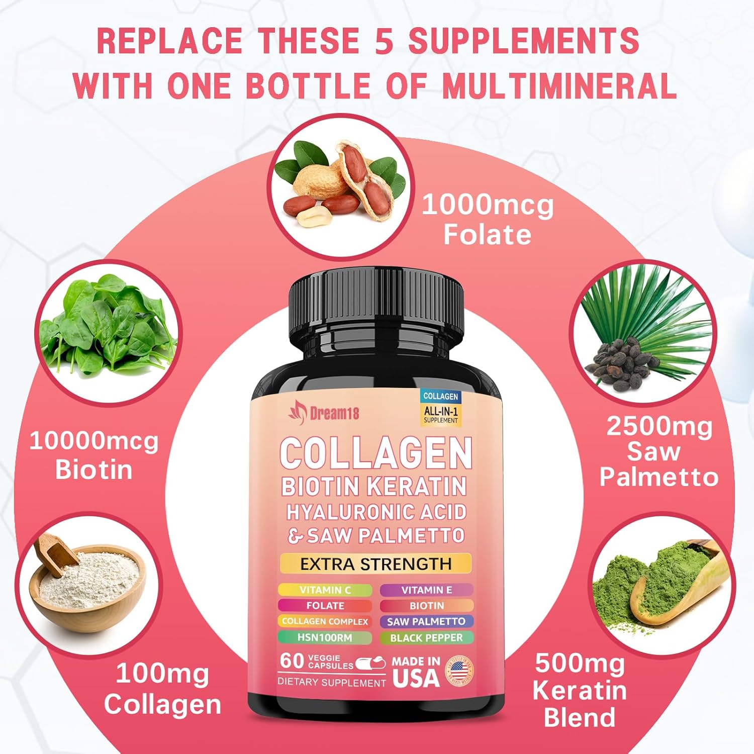 Advanced Hair, Skin, and Nails Vitamins with Collagen, Biotin, Keratin, and Hyaluronic Acid - DHT Blocker for Men and Women - 60 Count