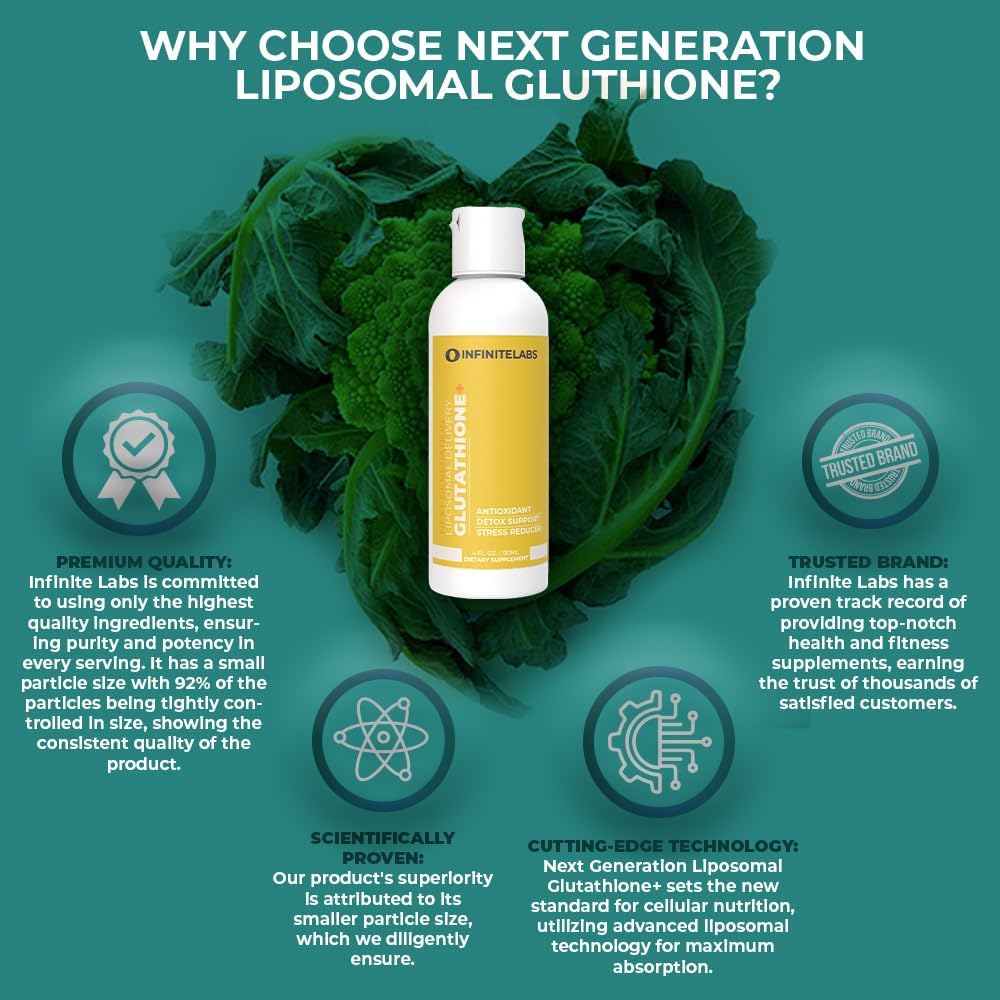 Advanced Liposomal Glutathione Complex Liquid Supplement - Gluten Free, Sugar Free, Keto Friendly - 4 Fl. Oz. - BoostGo Australia