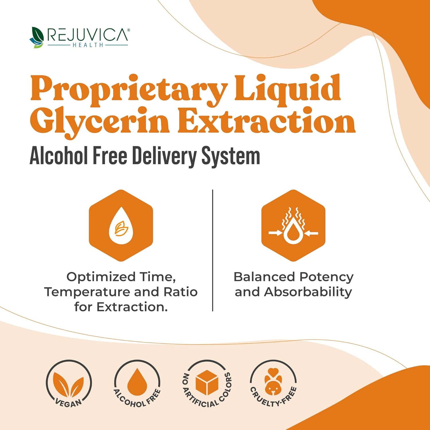 Advanced Liquid Ashwagandha Supplement - Withania Somnifera Extract - Rich in Withanolides - Pure Ashwagandha Roots Formula