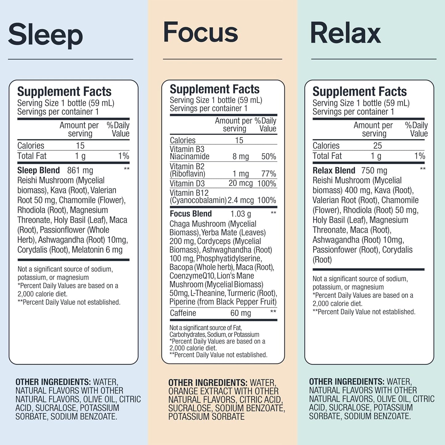 Advanced Nanoscience Technology Supplement Variety Pack - Stress Calming, Sleep Aid, Nootropic Brain Focus - 12 Pack, 2 oz Shot